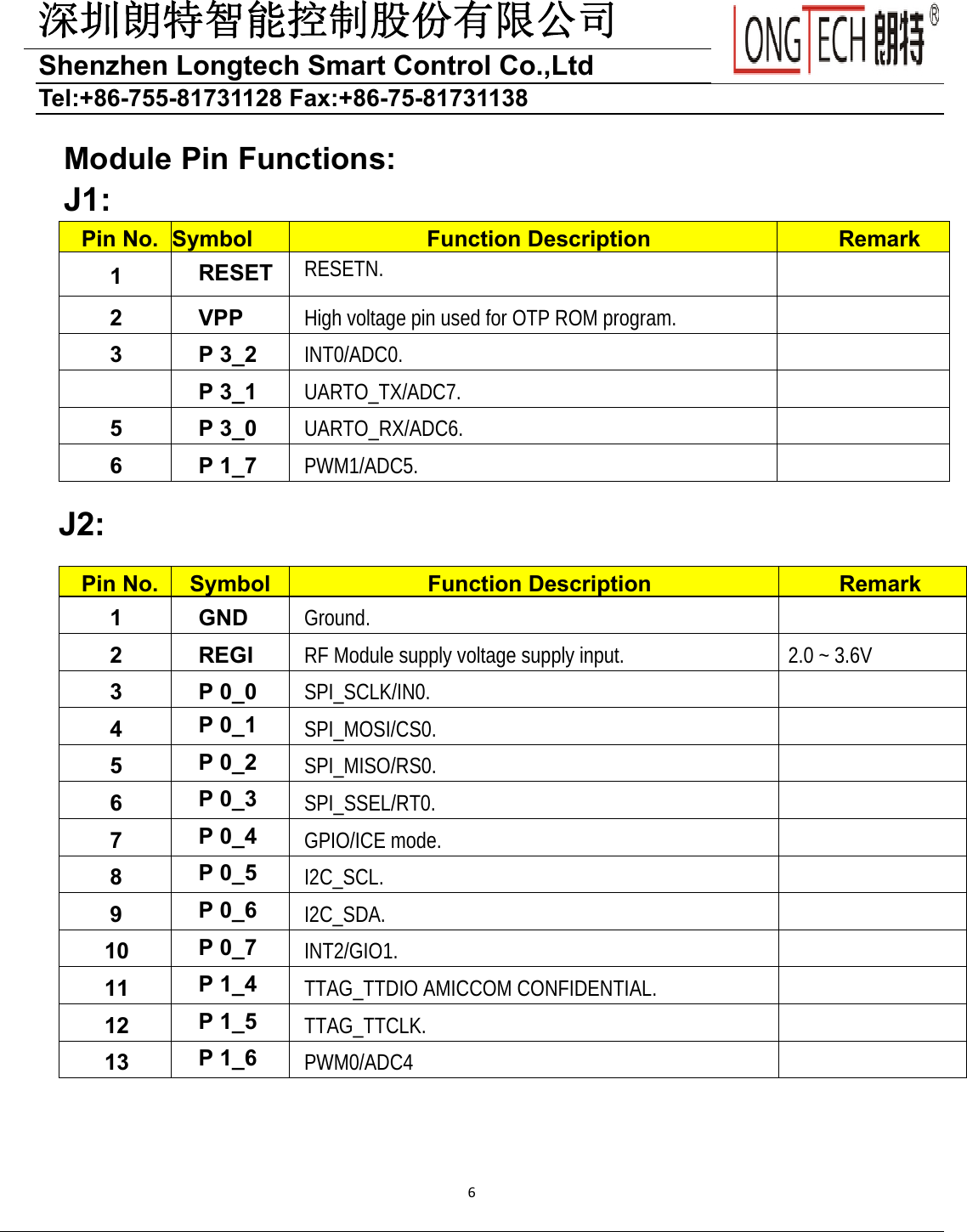 深圳朗特智能控制股份有限公司Shenzhen Longtech Smart Control Co.,Ltd   Tel:+86-755-81731128 Fax:+86-75-81731138 6  Module Pin Functions: J1: Pin No.  Symbol  Function Description Remark1  RESET RESETN.   2  VPP  High voltage pin used for OTP ROM program.   3  P 3_2  INT0/ADC0.    P 3_1  UARTO_TX/ADC7.   5  P 3_0  UARTO_RX/ADC6.   6  P 1_7  PWM1/ADC5.   J2: Pin No.  Symbol Function Description Remark1  GND  Ground.   2  REGI  RF Module supply voltage supply input.  2.0 ~ 3.6V 3  P 0_0  SPI_SCLK/IN0.   4  P 0_1  SPI_MOSI/CS0.   5  P 0_2  SPI_MISO/RS0.   6  P 0_3  SPI_SSEL/RT0.   7  P 0_4  GPIO/ICE mode.   8  P 0_5  I2C_SCL.   9  P 0_6  I2C_SDA.   10  P 0_7  INT2/GIO1.   11  P 1_4  TTAG_TTDIO AMICCOM CONFIDENTIAL.   12  P 1_5  TTAG_TTCLK.   13  P 1_6  PWM0/ADC4   