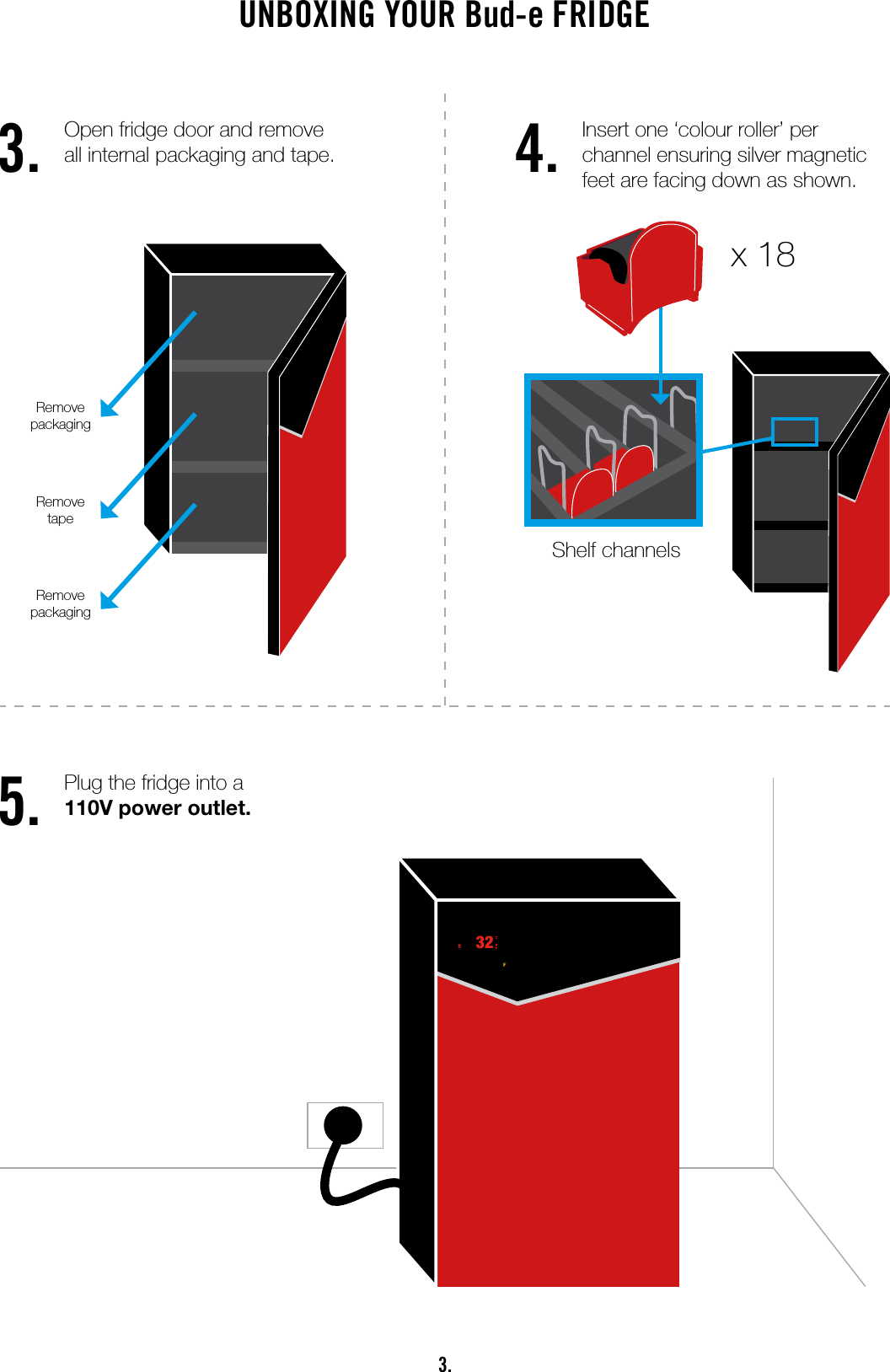 3.UNBOXING YOUR Bud-e FRIDGE 3.5.4.Open fridge door and remove  all internal packaging and tape.Plug the fridge into a  110V power outlet.Insert one ‘colour roller’ per channel ensuring silver magnetic feet are facing down as shown.Shelf channelsRemove packagingRemove tapeRemove packagingx 1832