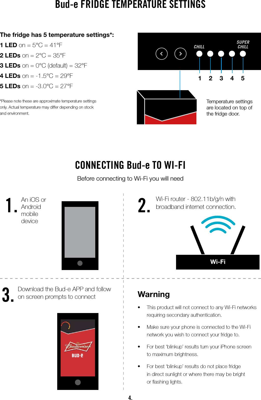 4.CONNECTING Bud-e TO WI-FIBefore connecting to Wi-Fi you will needBud-e FRIDGE TEMPERATURE SETTINGSThe fridge has 5 temperature settings*:1 LED on = 5°C = 41°F2 LEDs on = 2°C = 35°F3 LEDs on = 0°C (default) = 32°F4 LEDs on = -1.5°C = 29°F5 LEDs on = -3.0°C = 27°F*Please note these are approximate temperature settings  only. Actual temperature may differ depending on stock  and environment.An iOS or Android mobile deviceWarning• This product will not connect to any Wi-Fi networks requiring secondary authentication.• Make sure your phone is connected to the Wi-Fi network you wish to connect your fridge to.• For best ‘blinkup’ results turn your iPhone screen  to maximum brightness.• For best ‘blinkup’ results do not place fridge  in direct sunlight or where there may be bright  or ashing lights.Download the Bud-e APP and follow on screen prompts to connectWi-Fi router - 802.11b/g/n with broadband internet connection.Temperature settings are located on top of the fridge door.234511. 2.3.Wi-Fi