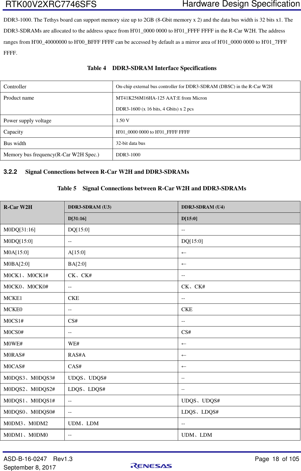   Hardware Design Specification ASD-B-16-0247  Rev1.3    Page 18  of 105 September 8, 2017      RTK00V2XRC7746SFS DDR3-1000. The Tethys board can support memory size up to 2GB (8-Gbit memory x 2) and the data bus width is 32 bits x1. The DDR3-SDRAMs are allocated to the address space from H&apos;01_0000 0000 to H&apos;01_FFFF FFFF in the R-Car W2H. The address ranges from H&apos;00_40000000 to H&apos;00_BFFF FFFF can be accessed by default as a mirror area of H&apos;01_0000 0000 to H&apos;01_7FFF FFFF. Table 4  DDR3-SDRAM Interface Specifications Controller On-chip external bus controller for DDR3-SDRAM (DBSC) in the R-Car W2H Product name MT41K256M16HA-125 AAT:E from Micron   DDR3-1600 (x 16 bits, 4 Gbits) x 2 pcs   Power supply voltage 1.50 V Capacity H&apos;01_0000 0000 to H&apos;01_FFFF FFFF Bus width 32-bit data bus Memory bus frequency(R-Car W2H Spec.) DDR3-1000 3.2.2 Signal Connections between R-Car W2H and DDR3-SDRAMs Table 5  Signal Connections between R-Car W2H and DDR3-SDRAMs R-Car W2H DDR3-SDRAM (U3) DDR3-SDRAM (U4) D[31:16] D[15:0] M0DQ[31:16] DQ[15:0] -- M0DQ[15:0] -- DQ[15:0] M0A[15:0] A[15:0] ← M0BA[2:0] BA[2:0] ← M0CK1、M0CK1# CK、CK# -- M0CK0、M0CK0# -- CK、CK# MCKE1 CKE -- MCKE0 -- CKE M0CS1# CS# -- M0CS0# -- CS# M0WE# WE# ← M0RAS# RAS#A ← M0CAS# CAS# ← M0DQS3、M0DQS3# UDQS、UDQS# -- M0DQS2、M0DQS2# LDQS、LDQS# -- M0DQS1、M0DQS1# -- UDQS、UDQS# M0DQS0、M0DQS0# -- LDQS、LDQS# M0DM3、M0DM2 UDM、LDM -- M0DM1、M0DM0 -- UDM、LDM 