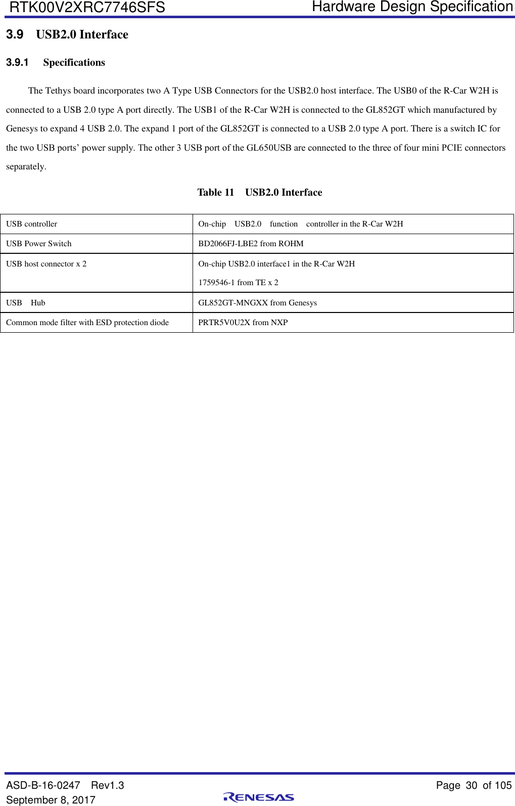   Hardware Design Specification ASD-B-16-0247  Rev1.3    Page 30  of 105 September 8, 2017      RTK00V2XRC7746SFS 3.9  USB2.0 Interface 3.9.1 Specifications The Tethys board incorporates two A Type USB Connectors for the USB2.0 host interface. The USB0 of the R-Car W2H is connected to a USB 2.0 type A port directly. The USB1 of the R-Car W2H is connected to the GL852GT which manufactured by Genesys to expand 4 USB 2.0. The expand 1 port of the GL852GT is connected to a USB 2.0 type A port. There is a switch IC for the two USB ports’ power supply. The other 3 USB port of the GL650USB are connected to the three of four mini PCIE connectors separately. Table 11  USB2.0 Interface USB controller On-chip    USB2.0    function    controller in the R-Car W2H   USB Power Switch BD2066FJ-LBE2 from ROHM USB    Hub GL852GT-MNGXX from Genesys USB host connector x 2 On-chip USB2.0 interface1 in the R-Car W2H 1759546-1 from TE x 2 Common mode filter with ESD protection diode PRTR5V0U2X from NXP 