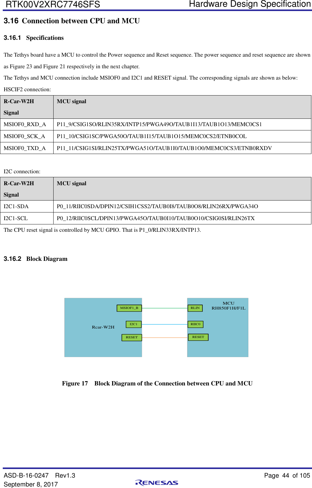   Hardware Design Specification ASD-B-16-0247  Rev1.3    Page 44  of 105 September 8, 2017      RTK00V2XRC7746SFS 3.16 Connection between CPU and MCU 3.16.1  Specifications The Tethys board have a MCU to control the Power sequence and Reset sequence. The power sequence and reset sequence are shown as Figure 23 and Figure 21 respectively in the next chapter. The Tethys and MCU connection include MSIOF0 and I2C1 and RESET signal. The corresponding signals are shown as below: HSCIF2 connection: R-Car-W2H Signal MCU signal MSIOF0_RXD_A P11_9/CSIG1SO/RLIN35RX/INTP15/PWGA49O/TAUB1I13/TAUB1O13/MEMC0CS1 MSIOF0_SCK_A P11_10/CSIG1SC/PWGA50O/TAUB1I15/TAUB1O15/MEMC0CS2/ETNB0COL MSIOF0_TXD_A P11_11/CSIG1SI/RLIN25TX/PWGA51O/TAUB1I0/TAUB1O0/MEMC0CS3/ETNB0RXDV  I2C connection: R-Car-W2H Signal MCU signal I2C1-SDA P0_11/RIIC0SDA/DPIN12/CSIH1CSS2/TAUB0I8/TAUB0O8/RLIN26RX/PWGA34O I2C1-SCL P0_12/RIIC0SCL/DPIN13/PWGA45O/TAUB0I10/TAUB0O10/CSIG0SI/RLIN26TX The CPU reset signal is controlled by MCU GPIO. That is P1_0/RLIN33RX/INTP13.  3.16.2  Block Diagram   Rcar-W2HMSIOFI2C1RESETMSIOF1_BI2C1RESETMCURH850F1H/F1LRIIC0RESETRLIN      Figure 17  Block Diagram of the Connection between CPU and MCU      