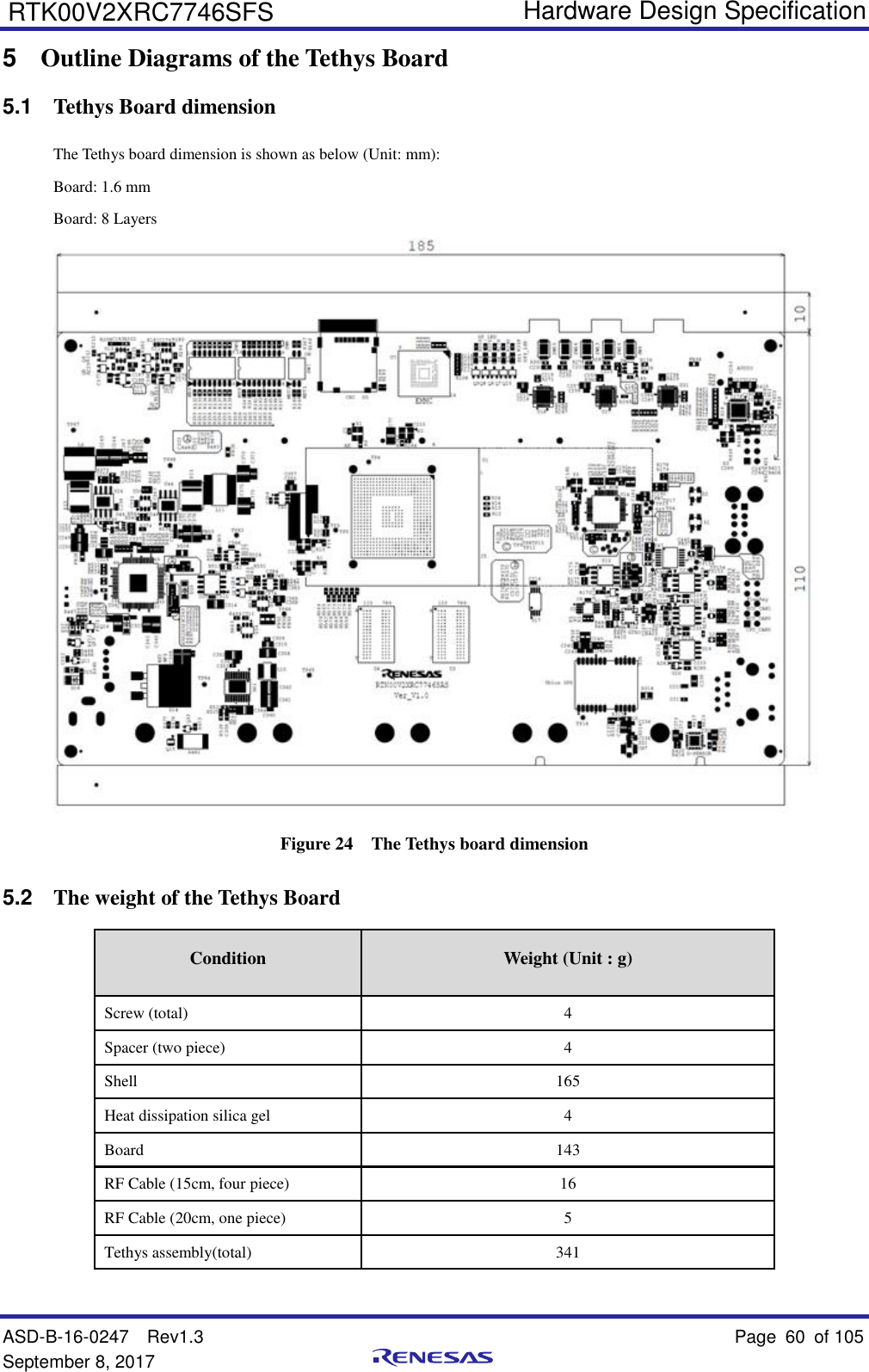   Hardware Design Specification ASD-B-16-0247  Rev1.3    Page 60  of 105 September 8, 2017      RTK00V2XRC7746SFS 5  Outline Diagrams of the Tethys Board 5.1  Tethys Board dimension The Tethys board dimension is shown as below (Unit: mm):   Board: 1.6 mm Board: 8 Layers  Figure 24  The Tethys board dimension 5.2  The weight of the Tethys Board   Condition Weight (Unit : g) Screw (total) 4 Spacer (two piece) 4 Shell 165 Heat dissipation silica gel 4 Board 143 RF Cable (15cm, four piece) 16 RF Cable (20cm, one piece) 5 Tethys assembly(total) 341  