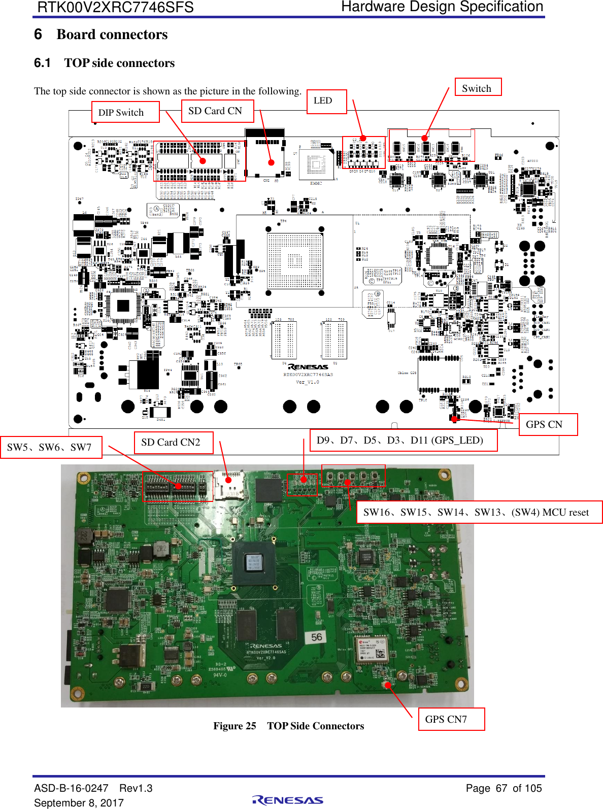   Hardware Design Specification ASD-B-16-0247  Rev1.3    Page 67  of 105 September 8, 2017      RTK00V2XRC7746SFS 6  Board connectors 6.1  TOP side connectors The top side connector is shown as the picture in the following.   Figure 25  TOP Side Connectors SD Card CN2 GPS CN7 SD Card CN GPS CN DIP Switch   Switch  LED SW5、SW6、SW7 D9、D7、D5、D3、D11 (GPS_LED) SW16、SW15、SW14、SW13、(SW4) MCU reset      