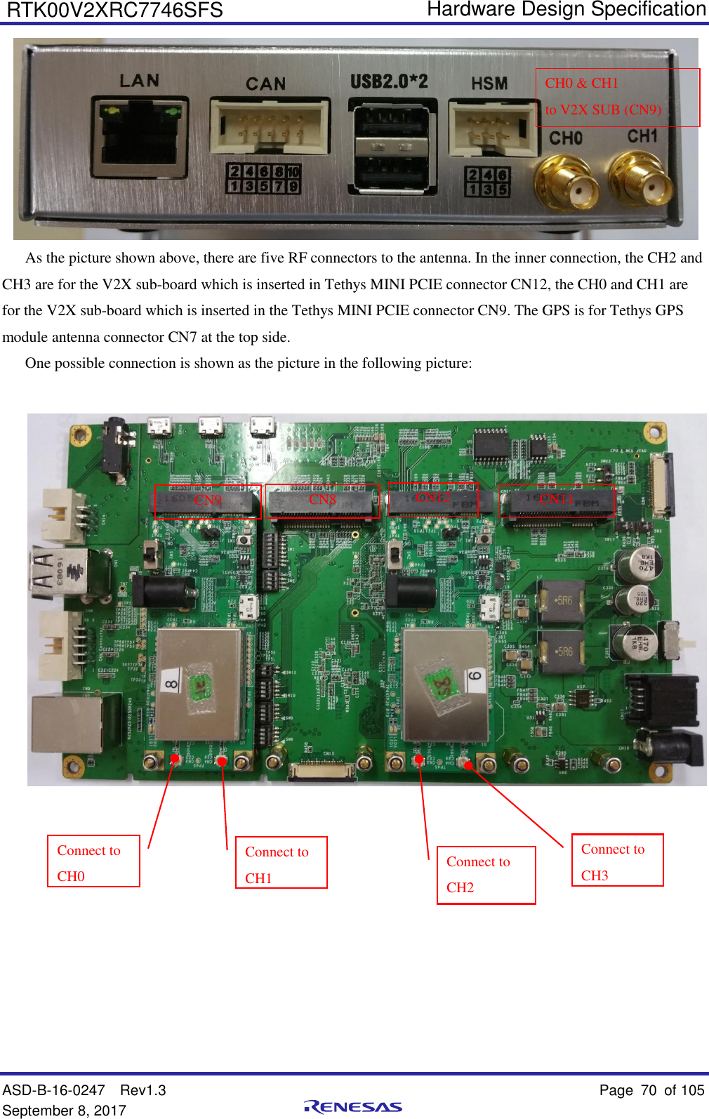   Hardware Design Specification ASD-B-16-0247  Rev1.3    Page 70  of 105 September 8, 2017      RTK00V2XRC7746SFS  As the picture shown above, there are five RF connectors to the antenna. In the inner connection, the CH2 and CH3 are for the V2X sub-board which is inserted in Tethys MINI PCIE connector CN12, the CH0 and CH1 are for the V2X sub-board which is inserted in the Tethys MINI PCIE connector CN9. The GPS is for Tethys GPS module antenna connector CN7 at the top side. One possible connection is shown as the picture in the following picture:           CH0 &amp; CH1                                 to V2X SUB (CN9)           CN12 CN8 CN9 Connect to CH0 Connect to CH1 Connect to CH2 Connect to CH3 CN11 