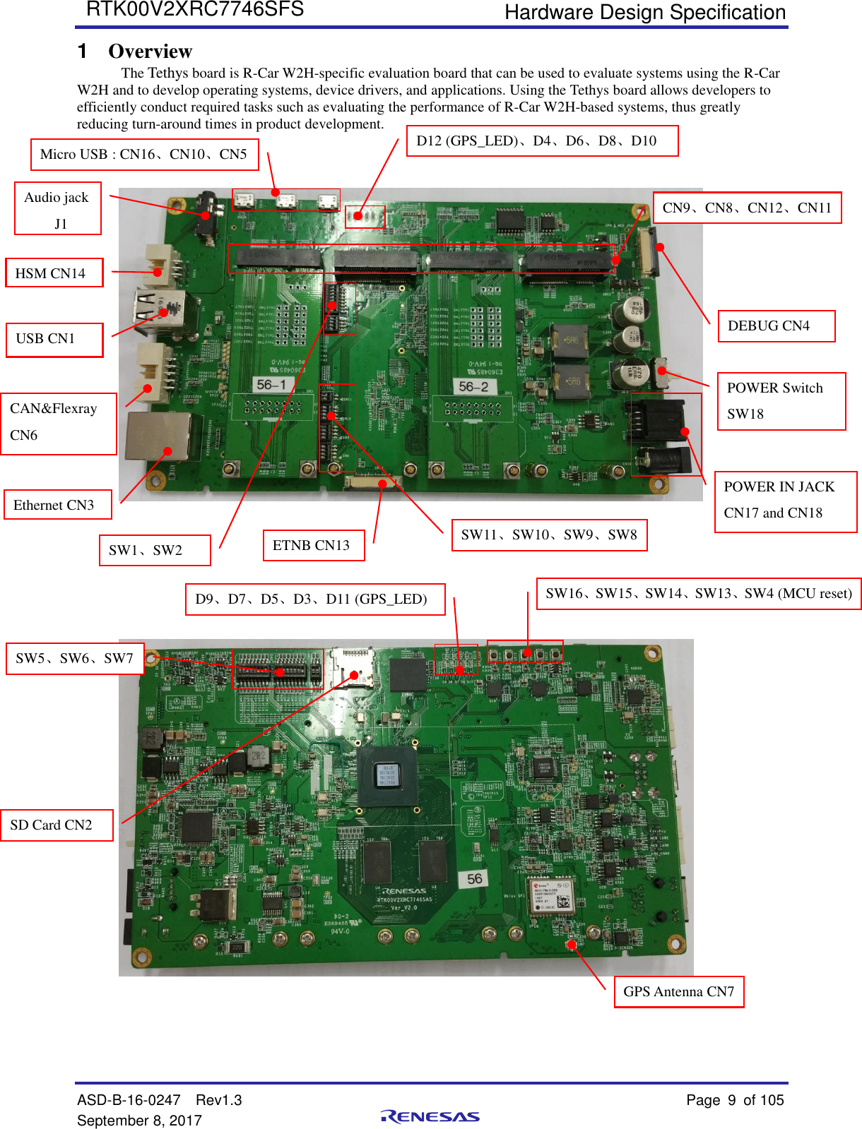   Hardware Design Specification ASD-B-16-0247  Rev1.3    Page 9  of 105 September 8, 2017     RTK00V2XRC7746SFS  1  Overview   The Tethys board is R-Car W2H-specific evaluation board that can be used to evaluate systems using the R-Car W2H and to develop operating systems, device drivers, and applications. Using the Tethys board allows developers to efficiently conduct required tasks such as evaluating the performance of R-Car W2H-based systems, thus greatly reducing turn-around times in product development.          SD Card CN2 GPS Antenna CN7 HSM CN14 CAN&amp;Flexray CN6 Ethernet CN3 Audio jack  J1 USB CN1  DEBUG CN4 POWER Switch SW18 POWER IN JACK CN17 and CN18   Micro USB : CN16、CN10、CN5 ETNB CN13 D12 (GPS_LED)、D4、D6、D8、D10   CN9、CN8、CN12、CN11   SW1、SW2  SW11、SW10、SW9、SW8 SW16、SW15、SW14、SW13、SW4 (MCU reset)   D9、D7、D5、D3、D11 (GPS_LED)   SW5、SW6、SW7 