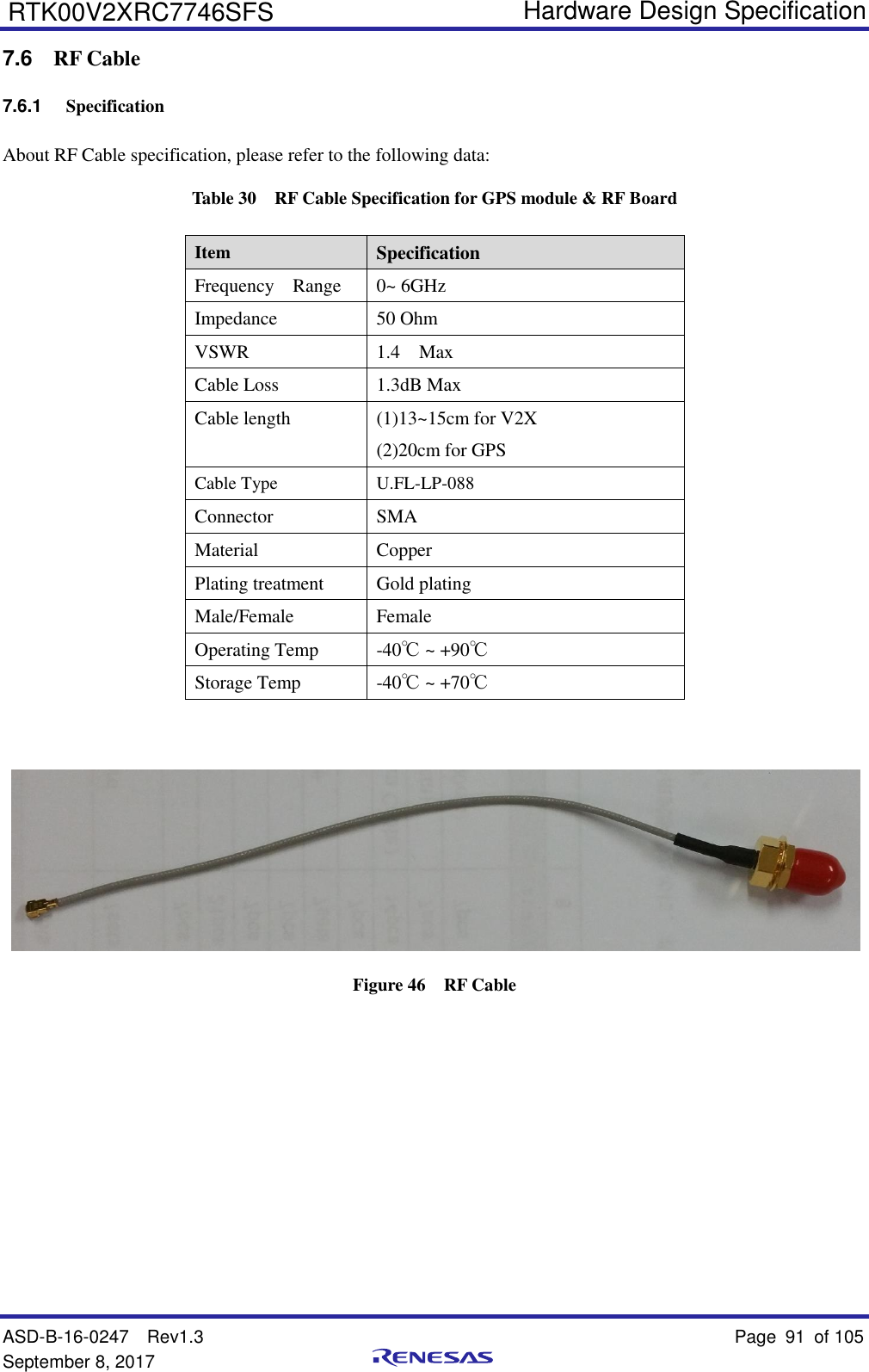   Hardware Design Specification ASD-B-16-0247  Rev1.3    Page 91  of 105 September 8, 2017      RTK00V2XRC7746SFS 7.6  RF Cable 7.6.1 Specification About RF Cable specification, please refer to the following data: Table 30  RF Cable Specification for GPS module &amp; RF Board Item Specification Frequency Range 0~ 6GHz Impedance 50 Ohm VSWR 1.4    Max Cable Loss 1.3dB Max Cable length (1)13~15cm for V2X (2)20cm for GPS Cable Type U.FL-LP-088 Connector SMA   Material Copper Plating treatment Gold plating Male/Female Female Operating Temp -40℃ ~ +90℃ Storage Temp -40℃ ~ +70℃    Figure 46  RF Cable         