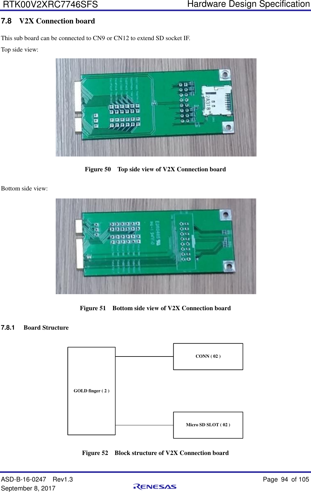   Hardware Design Specification ASD-B-16-0247  Rev1.3    Page 94  of 105 September 8, 2017      RTK00V2XRC7746SFS 7.8  V2X Connection board This sub board can be connected to CN9 or CN12 to extend SD socket IF. Top side view:  Figure 50  Top side view of V2X Connection board Bottom side view:  Figure 51  Bottom side view of V2X Connection board 7.8.1 Board Structure GOLD finger ( 2 )CONN ( 02 )Micro SD SLOT ( 02 ) Figure 52  Block structure of V2X Connection board 