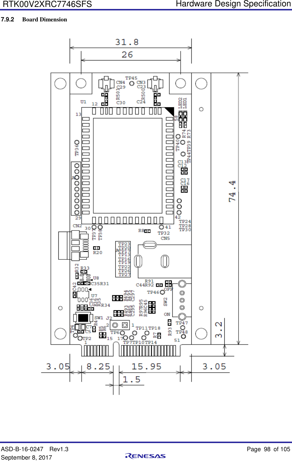   Hardware Design Specification ASD-B-16-0247  Rev1.3    Page 98  of 105 September 8, 2017      RTK00V2XRC7746SFS 7.9.2 Board Dimension  