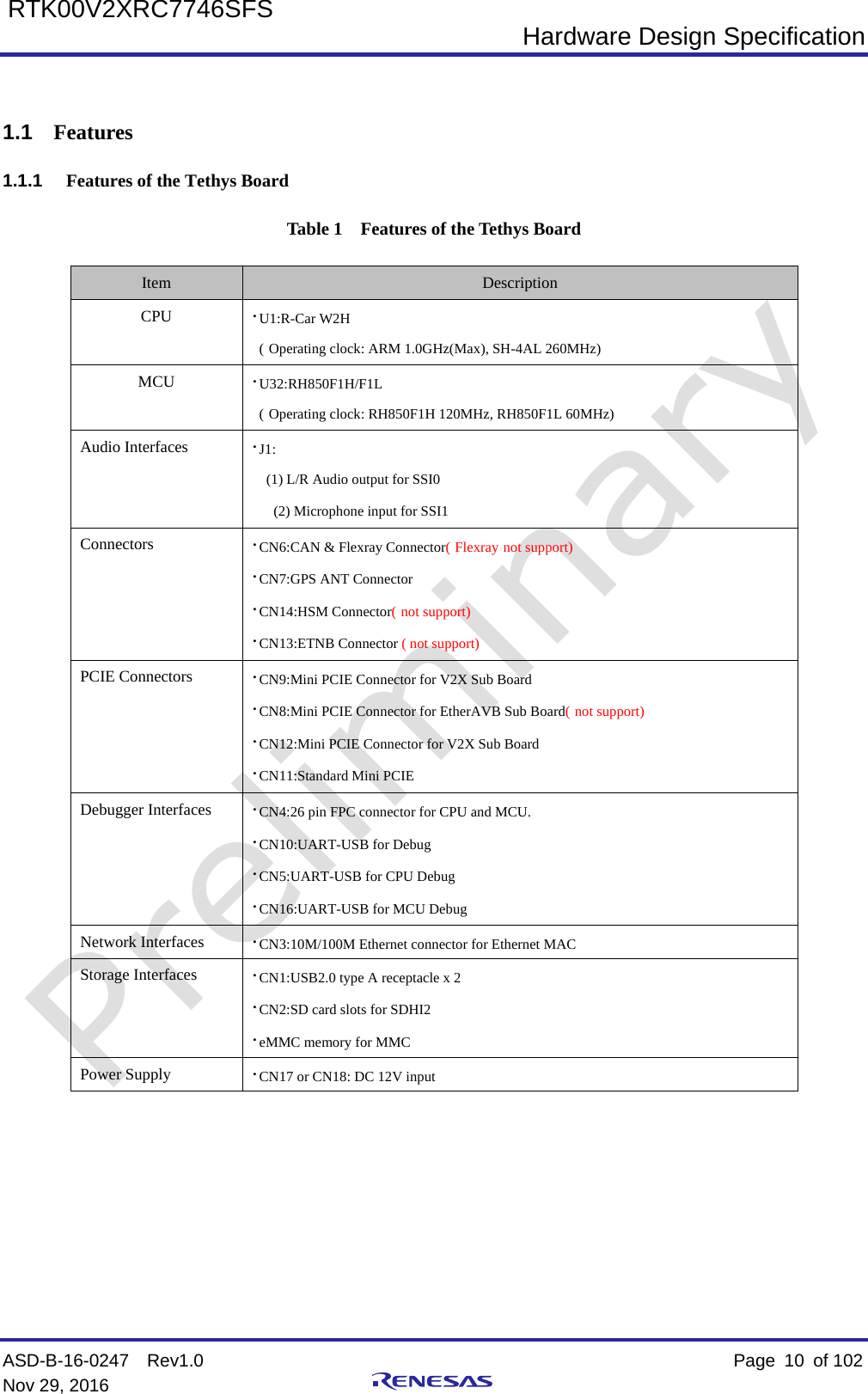  Hardware Design Specification ASD-B-16-0247  Rev1.0    Page  10 of 102 Nov 29, 2016     RTK00V2XRC7746SFS  1.1 Features 1.1.1 Features of the Tethys Board Table 1  Features of the Tethys Board Item  Description CPU ·U1:R-Car W2H   ( Operating clock: ARM 1.0GHz(Max), SH-4AL 260MHz) MCU ·U32:RH850F1H/F1L   ( Operating clock: RH850F1H 120MHz, RH850F1L 60MHz) Audio Interfaces ·J1: (1) L/R Audio output for SSI0 (2) Microphone input for SSI1 Connectors  ·CN6:CAN &amp; Flexray Connector( Flexray not support) ·CN7:GPS ANT Connector ·CN14:HSM Connector( not support) ·CN13:ETNB Connector ( not support) PCIE Connectors ·CN9:Mini PCIE Connector for V2X Sub Board ·CN8:Mini PCIE Connector for EtherAVB Sub Board( not support) ·CN12:Mini PCIE Connector for V2X Sub Board ·CN11:Standard Mini PCIE Debugger Interfaces ·CN4:26 pin FPC connector for CPU and MCU. ·CN10:UART-USB for Debug ·CN5:UART-USB for CPU Debug ·CN16:UART-USB for MCU Debug Network Interfaces ·CN3:10M/100M Ethernet connector for Ethernet MAC Storage Interfaces  ·CN1:USB2.0 type A receptacle x 2 ·CN2:SD card slots for SDHI2 ·eMMC memory for MMC Power Supply ·CN17 or CN18: DC 12V input        
