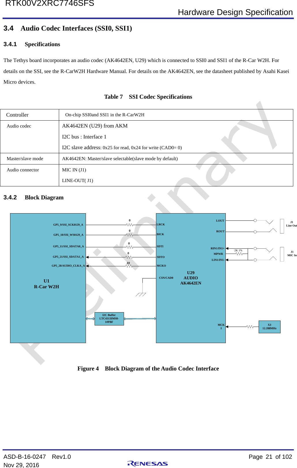  Hardware Design Specification ASD-B-16-0247  Rev1.0    Page  21 of 102 Nov 29, 2016     RTK00V2XRC7746SFS 3.4 Audio Codec Interfaces (SSI0, SSI1) 3.4.1 Specifications The Tethys board incorporates an audio codec (AK4642EN, U29) which is connected to SSI0 and SSI1 of the R-Car W2H. For details on the SSI, see the R-CarW2H Hardware Manual. For details on the AK4642EN, see the datasheet published by Asahi Kasei Micro devices. Table 7  SSI Codec Specifications Controller  On-chip SSI0and SSI1 in the R-CarW2H  Audio codec  AK4642EN (U29) from AKM I2C bus : Interface 1 I2C slave address: 0x25 for read, 0x24 for write (CAD0= 0) Master/slave mode  AK4642EN: Master/slave selectable(slave mode by default) Audio connector  MIC IN (J1) LINE-OUT( J1) 3.4.2 Block Diagram U1R-Car W2HGP5_9/SSI_SCK0129_AGP5_10/SSI_WS0129_AU29AUDIOAK4642ENGP5_11/SSI_SDATA0_ALRCKBICKSDTI000GP5_21/SSI_SDATA1_A 0SDTOGP5_28/AUDIO_CLKA_A 22 MCKOI2C BufferLTC4313IMS8-1#PBFCSN/CAD0MCKIX312.288MHzLOUTROUTRIN1/IN1+LIN1/IN1-MPWR 2K 1%J1Line OutJ1MIC In Figure 4  Block Diagram of the Audio Codec Interface      