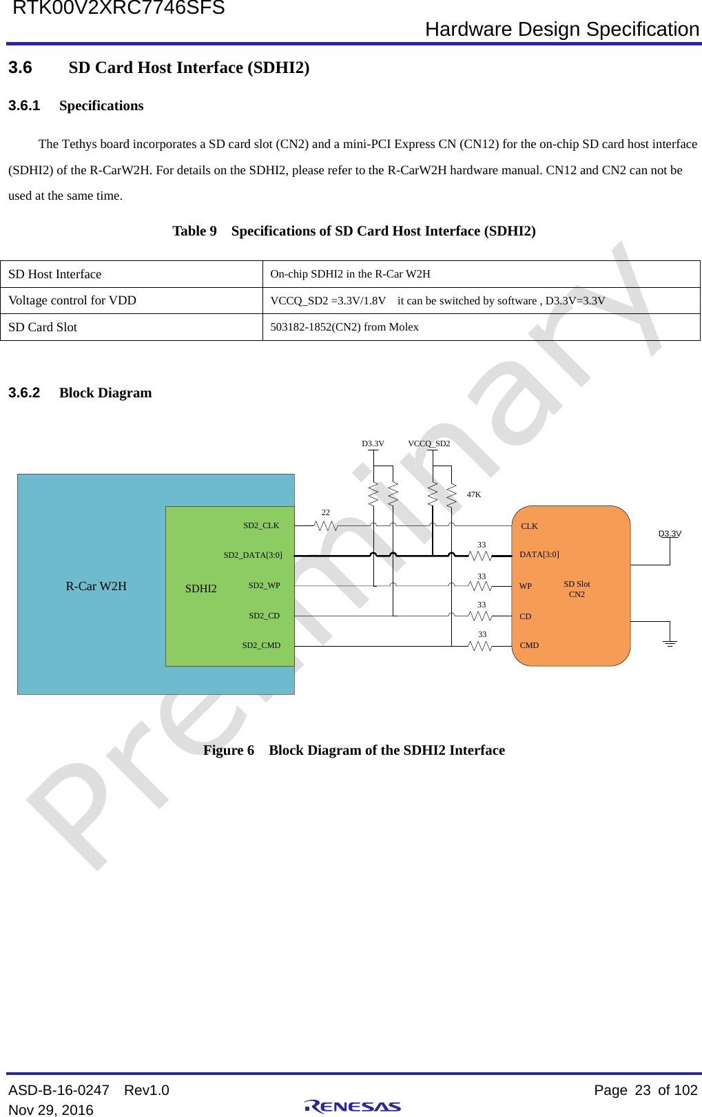  Hardware Design Specification ASD-B-16-0247  Rev1.0    Page  23 of 102 Nov 29, 2016     RTK00V2XRC7746SFS 3.6  SD Card Host Interface (SDHI2) 3.6.1 Specifications The Tethys board incorporates a SD card slot (CN2) and a mini-PCI Express CN (CN12) for the on-chip SD card host interface (SDHI2) of the R-CarW2H. For details on the SDHI2, please refer to the R-CarW2H hardware manual. CN12 and CN2 can not be used at the same time. Table 9  Specifications of SD Card Host Interface (SDHI2) SD Host Interface On-chip SDHI2 in the R-Car W2H Voltage control for VDD VCCQ_SD2 =3.3V/1.8V    it can be switched by software , D3.3V=3.3V SD Card Slot 503182-1852(CN2) from Molex  3.6.2 Block Diagram R-Car W2H SDHI2SD2_CLKSD2_DATA[3:0]SD2_CDSD2_WPSD2_CMDVCCQ_SD247K2233333333CLKDATA[3:0]WPCDCMDSD SlotCN2D3.3VD3.3V Figure 6  Block Diagram of the SDHI2 Interface           