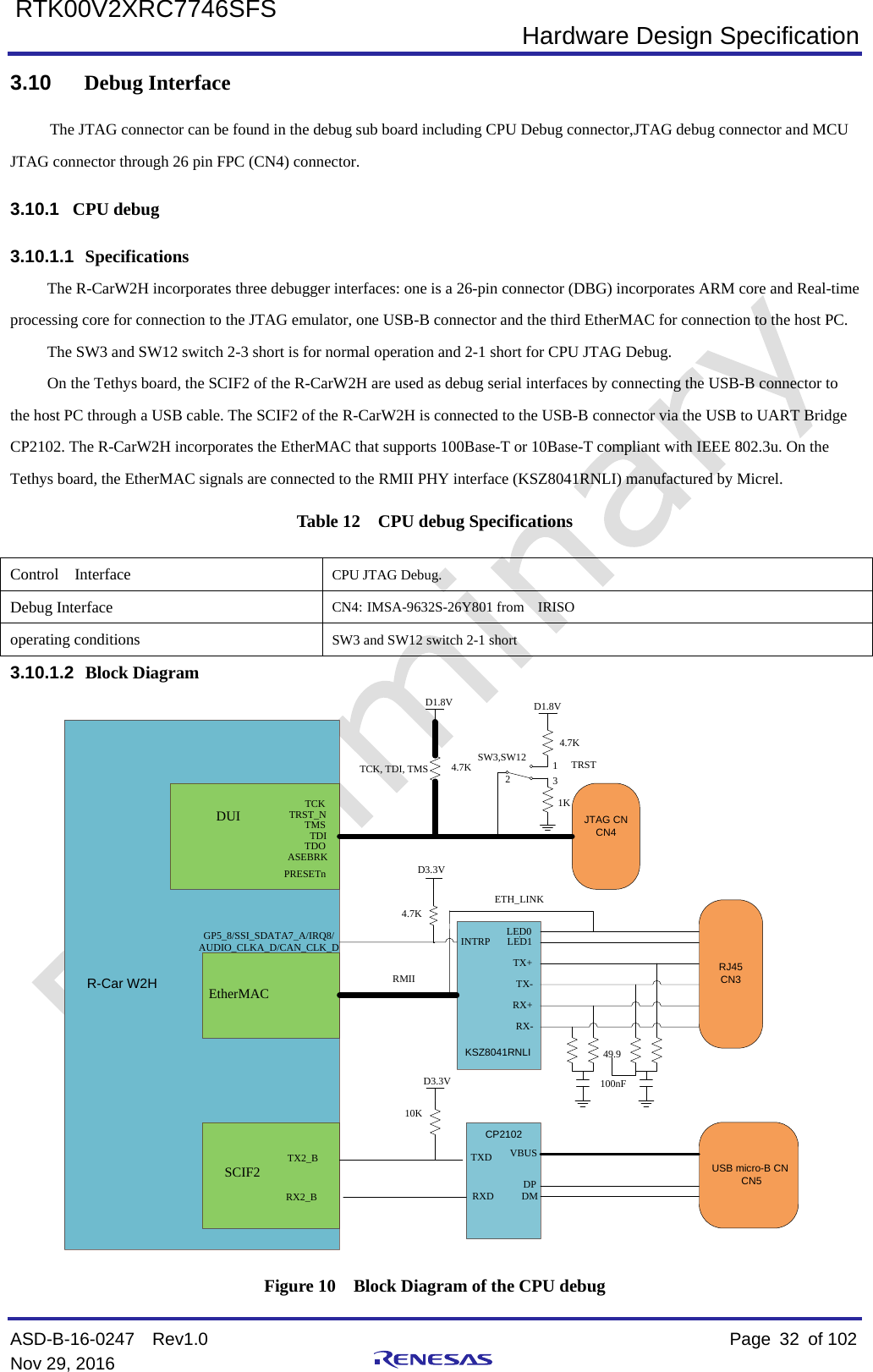  Hardware Design Specification ASD-B-16-0247  Rev1.0    Page  32 of 102 Nov 29, 2016     RTK00V2XRC7746SFS 3.10  Debug Interface The JTAG connector can be found in the debug sub board including CPU Debug connector,JTAG debug connector and MCU JTAG connector through 26 pin FPC (CN4) connector. 3.10.1 CPU debug 3.10.1.1 Specifications The R-CarW2H incorporates three debugger interfaces: one is a 26-pin connector (DBG) incorporates ARM core and Real-time processing core for connection to the JTAG emulator, one USB-B connector and the third EtherMAC for connection to the host PC. The SW3 and SW12 switch 2-3 short is for normal operation and 2-1 short for CPU JTAG Debug. On the Tethys board, the SCIF2 of the R-CarW2H are used as debug serial interfaces by connecting the USB-B connector to the host PC through a USB cable. The SCIF2 of the R-CarW2H is connected to the USB-B connector via the USB to UART Bridge CP2102. The R-CarW2H incorporates the EtherMAC that supports 100Base-T or 10Base-T compliant with IEEE 802.3u. On the Tethys board, the EtherMAC signals are connected to the RMII PHY interface (KSZ8041RNLI) manufactured by Micrel. Table 12  CPU debug Specifications Control  Interface CPU JTAG Debug. Debug Interface CN4: IMSA-9632S-26Y801 from   IRISO operating conditions SW3 and SW12 switch 2-1 short 3.10.1.2 Block Diagram R-Car W2HD1.8VTCK, TDI, TMSJTAG CNCN449.9DUITCKTRST_NTDITMSTDOASEBRKPRESETnEtherMACINTRPRMIID3.3VTX-TX+RX+RX-100nFLED1LED0ETH_LINKRJ45CN3KSZ8041RNLIDPDMRXDTXD VBUSUSB micro-B CN CN5SCIF2TX2_BRX2_BD3.3V10K4.7KCP2102GP5_8/SSI_SDATA7_A/IRQ8/AUDIO_CLKA_D/CAN_CLK_DD1.8VTRST4.7K4.7K1K213SW3,SW12 Figure 10  Block Diagram of the CPU debug 