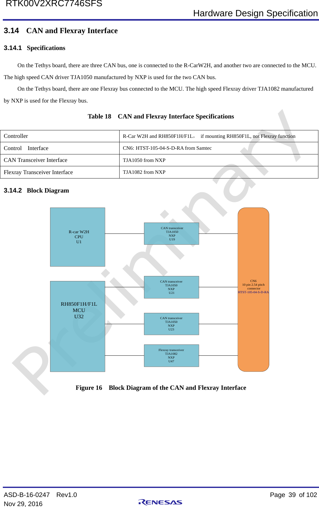  Hardware Design Specification ASD-B-16-0247  Rev1.0    Page  39 of 102 Nov 29, 2016     RTK00V2XRC7746SFS 3.14  CAN and Flexray Interface 3.14.1 Specifications On the Tethys board, there are three CAN bus, one is connected to the R-CarW2H, and another two are connected to the MCU. The high speed CAN driver TJA1050 manufactured by NXP is used for the two CAN bus. On the Tethys board, there are one Flexray bus connected to the MCU. The high speed Flexray driver TJA1082 manufactured by NXP is used for the Flexray bus. Table 18  CAN and Flexray Interface Specifications Controller  R-Car W2H and RH850F1H/F1L， if mounting RH850F1L, not Flexray function Control  Interface  CN6: HTST-105-04-S-D-RA from Samtec CAN Transceiver Interface TJA1050 from NXP Flexray Transceiver Interface TJA1082 from NXP 3.14.2 Block Diagram CAN transceiverTJA1050NXP U19R-car W2HCPUU1CAN transceiverTJA1050NXP  U21RH850F1H/F1LMCUU32CAN transceiverTJA1050NXPU23CN610 pin 2.54 pitch connectorHTST-105-04-S-D-RAFlexray transceiverTJA1082NXPU47 Figure 16  Block Diagram of the CAN and Flexray Interface       