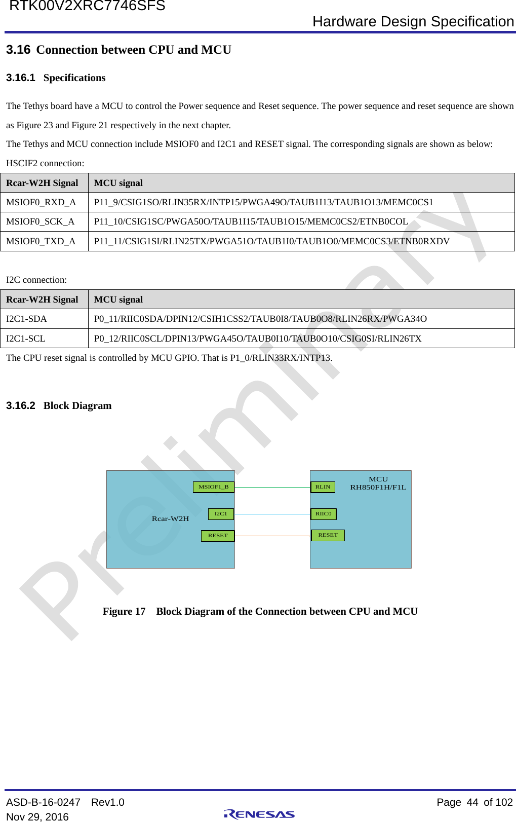  Hardware Design Specification ASD-B-16-0247  Rev1.0    Page  44 of 102 Nov 29, 2016     RTK00V2XRC7746SFS 3.16 Connection between CPU and MCU 3.16.1 Specifications The Tethys board have a MCU to control the Power sequence and Reset sequence. The power sequence and reset sequence are shown as Figure 23 and Figure 21 respectively in the next chapter. The Tethys and MCU connection include MSIOF0 and I2C1 and RESET signal. The corresponding signals are shown as below: HSCIF2 connection: Rcar-W2H Signal MCU signal MSIOF0_RXD_A  P11_9/CSIG1SO/RLIN35RX/INTP15/PWGA49O/TAUB1I13/TAUB1O13/MEMC0CS1 MSIOF0_SCK_A  P11_10/CSIG1SC/PWGA50O/TAUB1I15/TAUB1O15/MEMC0CS2/ETNB0COL MSIOF0_TXD_A  P11_11/CSIG1SI/RLIN25TX/PWGA51O/TAUB1I0/TAUB1O0/MEMC0CS3/ETNB0RXDV  I2C connection: Rcar-W2H Signal MCU signal I2C1-SDA  P0_11/RIIC0SDA/DPIN12/CSIH1CSS2/TAUB0I8/TAUB0O8/RLIN26RX/PWGA34O I2C1-SCL  P0_12/RIIC0SCL/DPIN13/PWGA45O/TAUB0I10/TAUB0O10/CSIG0SI/RLIN26TX The CPU reset signal is controlled by MCU GPIO. That is P1_0/RLIN33RX/INTP13.  3.16.2 Block Diagram   Rcar-W2HMSIOFI2C1RESETMSIOF1_BI2C1RESETMCURH850F1H/F1LRIIC0RESETRLIN      Figure 17  Block Diagram of the Connection between CPU and MCU      