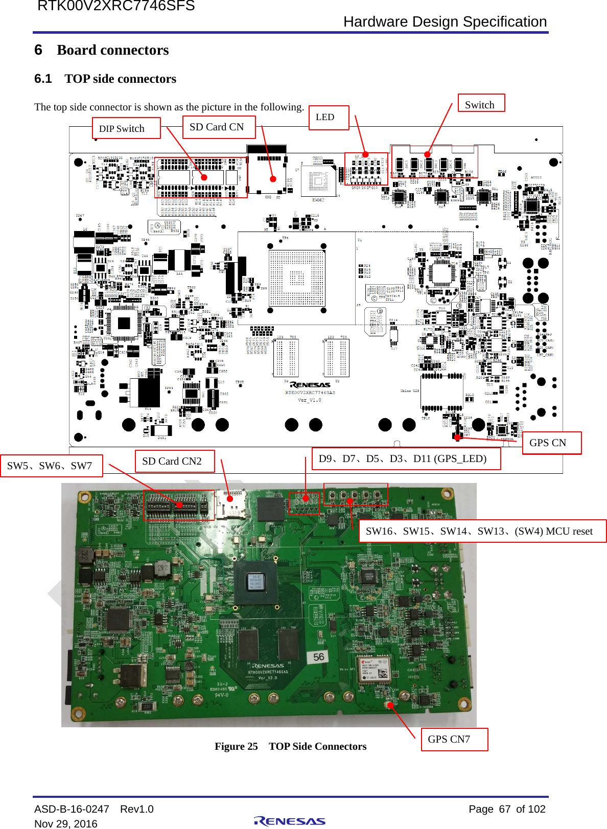  Hardware Design Specification ASD-B-16-0247  Rev1.0    Page  67 of 102 Nov 29, 2016     RTK00V2XRC7746SFS 6  Board connectors 6.1 TOP side connectors The top side connector is shown as the picture in the following.   Figure 25  TOP Side Connectors SD Card CN2 GPS CN7 SD Card CN GPS CN DIP Switch   Switch  LED SW5、SW6、SW7 D9、D7、D5、D3、D11 (GPS_LED) SW16、SW15、SW14、SW13、(SW4) MCU reset      