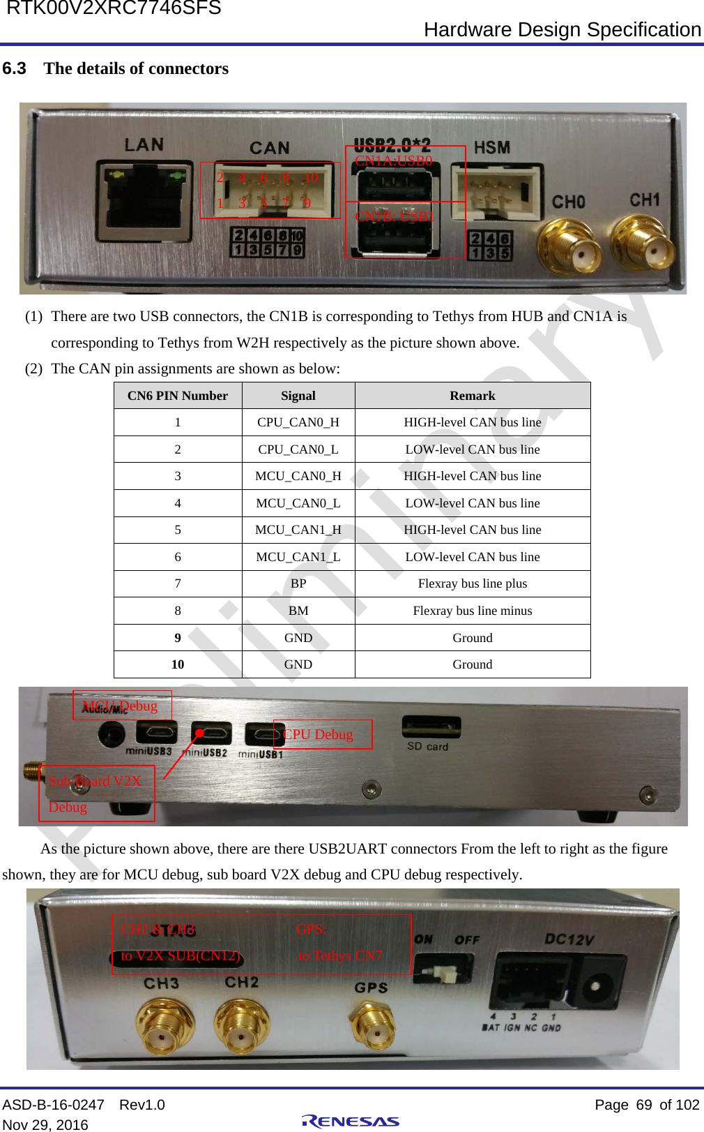  Hardware Design Specification ASD-B-16-0247  Rev1.0    Page  69 of 102 Nov 29, 2016     RTK00V2XRC7746SFS 6.3 The details of connectors    (1) There are two USB connectors, the CN1B is corresponding to Tethys from HUB and CN1A is corresponding to Tethys from W2H respectively as the picture shown above.   (2) The CAN pin assignments are shown as below: CN6 PIN Number Signal  Remark 1  CPU_CAN0_H  HIGH-level CAN bus line 2  CPU_CAN0_L  LOW-level CAN bus line 3  MCU_CAN0_H HIGH-level CAN bus line 4  MCU_CAN0_L  LOW-level CAN bus line 5  MCU_CAN1_H HIGH-level CAN bus line 6  MCU_CAN1_L  LOW-level CAN bus line 7  BP  Flexray bus line plus   8  BM  Flexray bus line minus 9  GND Ground 10  GND Ground  As the picture shown above, there are there USB2UART connectors From the left to right as the figure shown, they are for MCU debug, sub board V2X debug and CPU debug respectively.  MCU Debug CPU Debug Sub Board V2X Debug   CH2 &amp; CH3              GPS:    to V2X SUB(CN12)        to Tethys CN7 2  4  6  8  10 1  3  5  7  9 CN1B: USB1 CN1A:USB0 