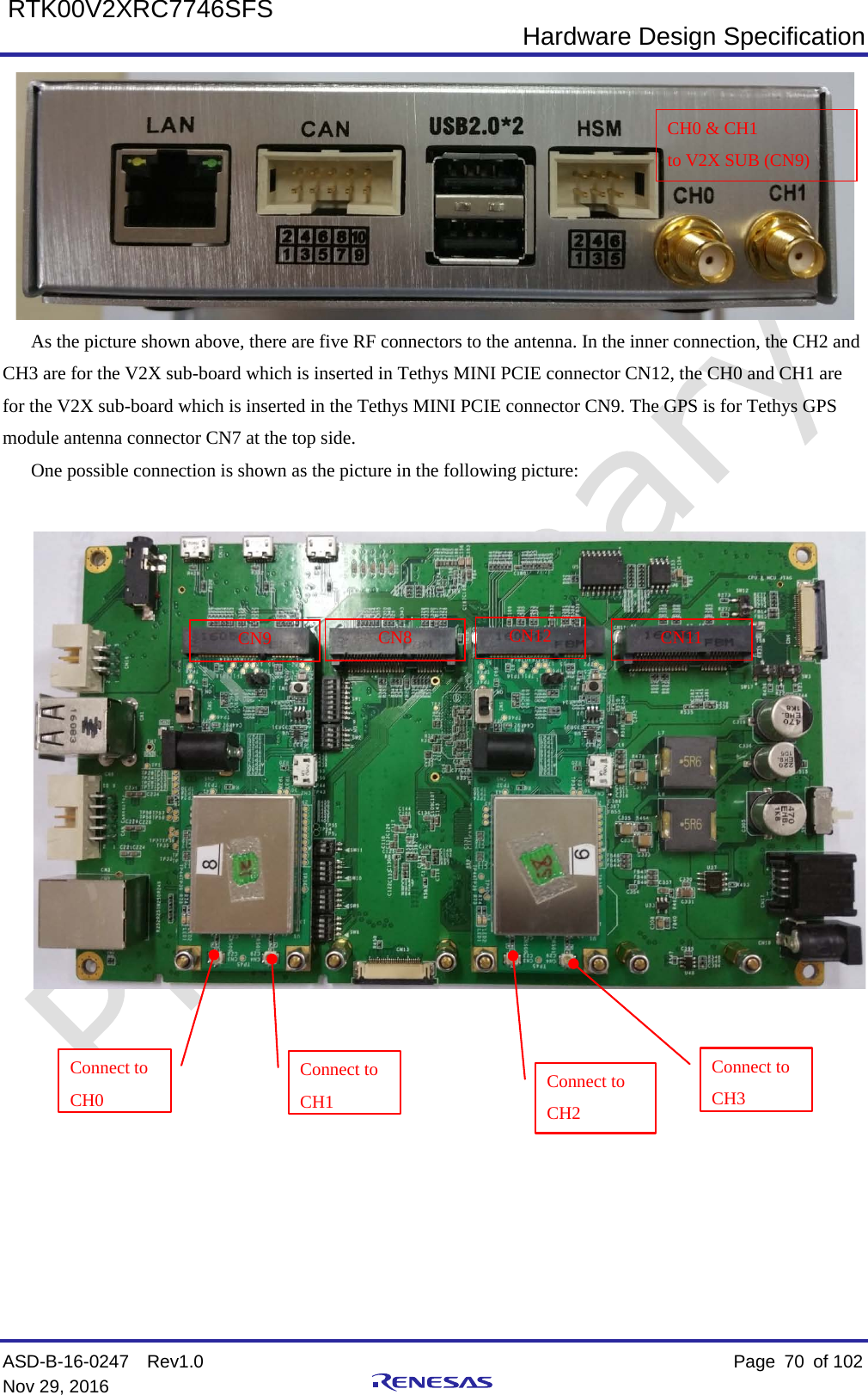  Hardware Design Specification ASD-B-16-0247  Rev1.0    Page  70 of 102 Nov 29, 2016     RTK00V2XRC7746SFS  As the picture shown above, there are five RF connectors to the antenna. In the inner connection, the CH2 and CH3 are for the V2X sub-board which is inserted in Tethys MINI PCIE connector CN12, the CH0 and CH1 are for the V2X sub-board which is inserted in the Tethys MINI PCIE connector CN9. The GPS is for Tethys GPS module antenna connector CN7 at the top side. One possible connection is shown as the picture in the following picture:           CH0 &amp; CH1                 to V2X SUB (CN9)       CN12 CN8 CN9 Connect to CH0 Connect to CH1 Connect to CH2 Connect to CH3 CN11 