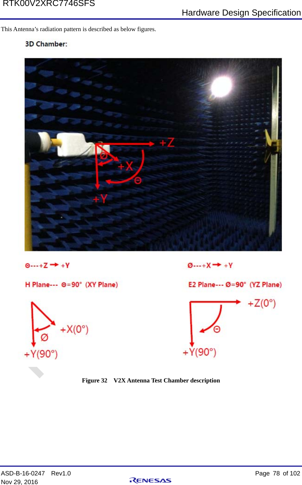  Hardware Design Specification ASD-B-16-0247  Rev1.0    Page  78 of 102 Nov 29, 2016     RTK00V2XRC7746SFS This Antenna’s radiation pattern is described as below figures.  Figure 32  V2X Antenna Test Chamber description 