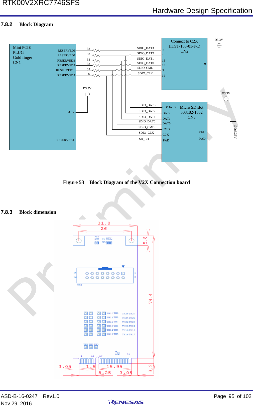  Hardware Design Specification ASD-B-16-0247  Rev1.0    Page  95 of 102 Nov 29, 2016     RTK00V2XRC7746SFS 7.8.2 Block Diagram Connect to C2XHTST-108-01-F-DCN233333333330Mini PCIE PLUGGold fingerCN1D3.3VD3.3VRESERVED6 SDIO_DAT2SDIO_DAT1SDIO_DAT0SDIO_CMDSDIO_CLKSDIO_DAT3SDIO_DAT3SDIO_DAT2SDIO_DAT1SDIO_DAT0SDIO_CMDSDIO_CLKRESERVED7RESERVED8RESERVED9RESERVED10RESERVED3CD/DAT3DAT2DAT1DAT0CMDCLK311513511Micro SD slot503182-1852CN3RESERVED4 SD_CD PADVDDPAD100nF/25V93.3VD3.3V  Figure 53  Block Diagram of the V2X Connection board  7.8.3 Block dimension                  