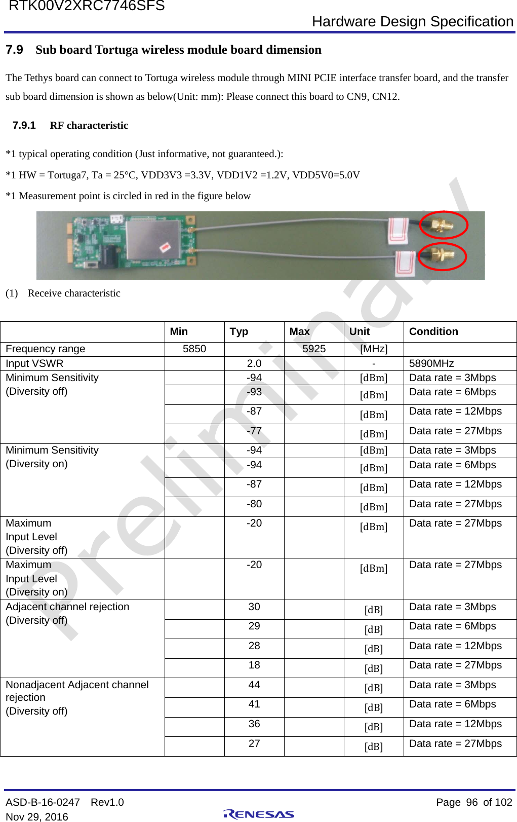  Hardware Design Specification ASD-B-16-0247  Rev1.0    Page  96 of 102 Nov 29, 2016     RTK00V2XRC7746SFS 7.9 Sub board Tortuga wireless module board dimension The Tethys board can connect to Tortuga wireless module through MINI PCIE interface transfer board, and the transfer sub board dimension is shown as below(Unit: mm): Please connect this board to CN9, CN12. 7.9.1 RF characteristic *1 typical operating condition (Just informative, not guaranteed.): *1 HW = Tortuga7, Ta = 25°C, VDD3V3 =3.3V, VDD1V2 =1.2V, VDD5V0=5.0V *1 Measurement point is circled in red in the figure below  (1) Receive characteristic   Min Typ Max Unit  Condition Frequency range 5850    5925 [MHz]   Input VSWR  2.0  - 5890MHz Minimum Sensitivity (Diversity off)   -94   [dBm] Data rate = 3Mbps  -93  [dBm] Data rate = 6Mbps   -87   [dBm] Data rate = 12Mbps  -77  [dBm] Data rate = 27Mbps Minimum Sensitivity (Diversity on)   -94   [dBm] Data rate = 3Mbps  -94  [dBm] Data rate = 6Mbps   -87   [dBm] Data rate = 12Mbps  -80  [dBm] Data rate = 27Mbps Maximum   Input Level   (Diversity off)   -20   [dBm] Data rate = 27Mbps Maximum   Input Level   (Diversity on)  -20  [dBm] Data rate = 27Mbps Adjacent channel rejection (Diversity off)  30   [dB] Data rate = 3Mbps  29  [dB] Data rate = 6Mbps  28   [dB] Data rate = 12Mbps  18  [dB] Data rate = 27Mbps Nonadjacent Adjacent channel rejection (Diversity off)  44   [dB] Data rate = 3Mbps  41  [dB] Data rate = 6Mbps  36   [dB] Data rate = 12Mbps  27  [dB] Data rate = 27Mbps    