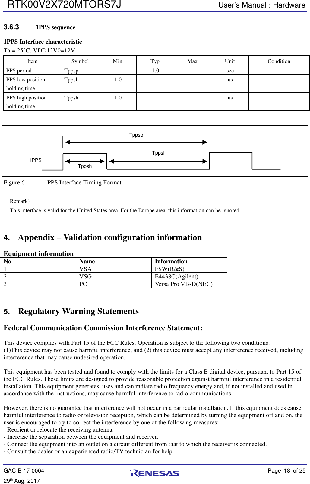  RTK00V2X720MTORS7J User’s Manual : Hardware GAC-B-17-0004    Page 18  of 25 29th Aug. 2017    3.6.3  1PPS sequence  1PPS Interface characteristic Ta = 25°C, VDD12V0=12V Item Symbol Min Typ Max Unit Condition PPS period Tppsp  1.0  sec  PPS low position holding time Tppsl 1.0   us  PPS high position holding time Tppsh 1.0   us    Figure 6     1PPS Interface Timing Format  Remark) This interface is valid for the United States area. For the Europe area, this information can be ignored.   4. Appendix – Validation configuration information  Equipment information   No   Name Information 1 VSA FSW(R&amp;S) 2 VSG E4438C(Agilent) 3 PC Versa Pro VB-D(NEC)   5. Regulatory Warning Statements  Federal Communication Commission Interference Statement:  This device complies with Part 15 of the FCC Rules. Operation is subject to the following two conditions: (1)This device may not cause harmful interference, and (2) this device must accept any interference received, including interference that may cause undesired operation.  This equipment has been tested and found to comply with the limits for a Class B digital device, pursuant to Part 15 of the FCC Rules. These limits are designed to provide reasonable protection against harmful interference in a residential installation. This equipment generates, uses and can radiate radio frequency energy and, if not installed and used in accordance with the instructions, may cause harmful interference to radio communications.  However, there is no guarantee that interference will not occur in a particular installation. If this equipment does cause harmful interference to radio or television reception, which can be determined by turning the equipment off and on, the user is encouraged to try to correct the interference by one of the following measures: - Reorient or relocate the receiving antenna. - Increase the separation between the equipment and receiver. - Connect the equipment into an outlet on a circuit different from that to which the receiver is connected. - Consult the dealer or an experienced radio/TV technician for help.  TppspTppshTppsl1PPS