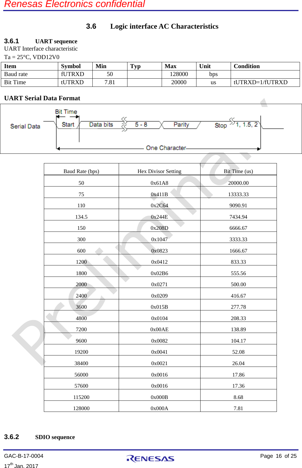Renesas Electronics confidential   GAC-B-17-0004    Page  16 of 25 17th Jan. 2017    3.6 Logic interface AC Characteristics  3.6.1 UART sequence UART Interface characteristic Ta = 25°C, VDD12V0 Item Symbol Min Typ Max Unit Condition Baud rate fUTRXD 50  128000 bps  Bit Time tUTRXD 7.81    20000 us tUTRXD=1/fUTRXD  UART Serial Data Format   Baud Rate (bps) Hex Divisor Setting Bit Time (us) 50 0x61A8 20000.00   75  0x411B  13333.33   110 0x2C64 9090.91   134.5  0x244E  7434.94   150 0x208D 6666.67   300  0x1047  3333.33   600 0x0823 1666.67   1200  0x0412  833.33   1800 0x02B6 555.56   2000  0x0271  500.00   2400 0x0209 416.67   3600  0x015B  277.78   4800 0x0104 208.33   7200  0x00AE  138.89   9600 0x0082 104.17   19200  0x0041  52.08   38400 0x0021 26.04   56000  0x0016  17.86   57600 0x0016 17.36   115200  0x000B  8.68   128000 0x000A 7.81      3.6.2 SDIO sequence 