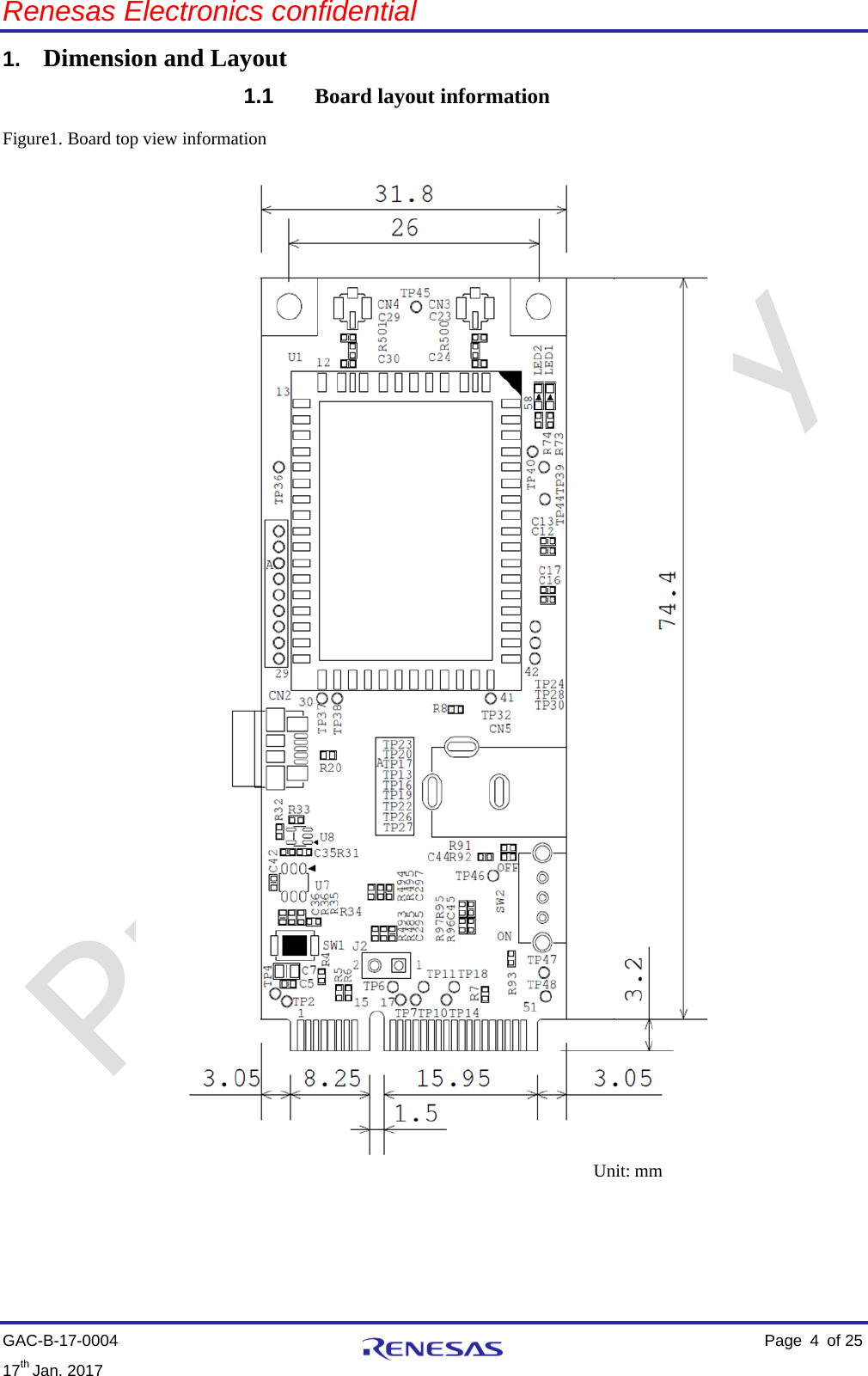 Renesas Electronics confidential   GAC-B-17-0004    Page  4  of 25 17th Jan. 2017   1. Dimension and Layout  1.1 Board layout information  Figure1. Board top view information    Unit: mm    
