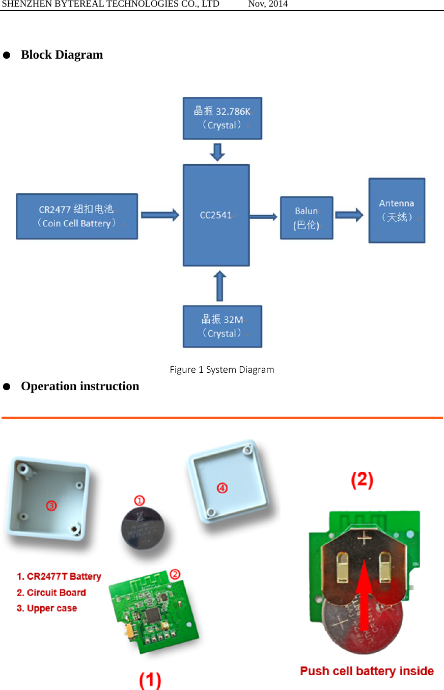 SHENZHEN BYTEREAL TECHNOLOGIES CO., LTD      Nov, 2014  ●  Block Diagram  Figure1SystemDiagram●  Operation instruction   