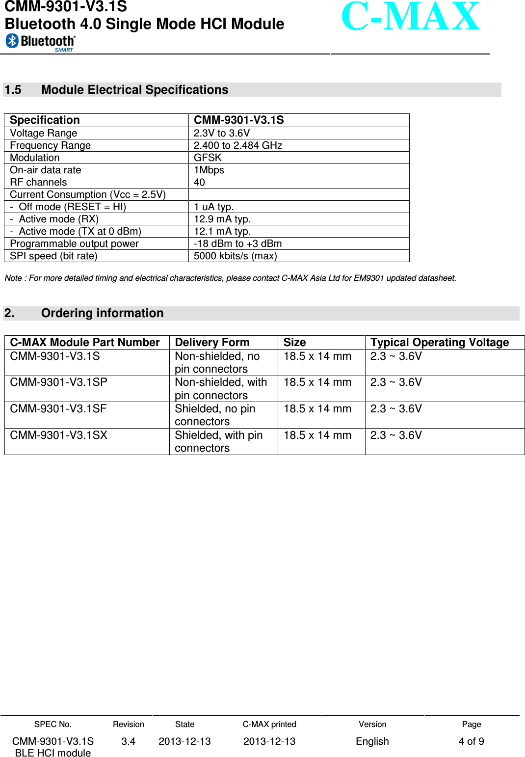  CMM-9301-V3.1S Bluetooth 4.0 Single Mode HCI Module     SPEC No. CMM-9301-V3.1S BLE HCI module Revision 3.4 State 2013-12-13 C-MAX printed  2013-12-13 Version English Page 4 of 9  C-MAX  1.5   Module Electrical Specifications  Specification CMM-9301-V3.1S Voltage Range  2.3V to 3.6V Frequency Range  2.400 to 2.484 GHz Modulation  GFSK On-air data rate  1Mbps RF channels  40 Current Consumption (Vcc = 2.5V)   -  Off mode (RESET = HI)  1 uA typ. -  Active mode (RX)  12.9 mA typ. -  Active mode (TX at 0 dBm)  12.1 mA typ. Programmable output power  -18 dBm to +3 dBm SPI speed (bit rate)  5000 kbits/s (max)  Note : For more detailed timing and electrical characteristics, please contact C-MAX Asia Ltd for EM9301 updated datasheet.   2.  Ordering information  C-MAX Module Part Number Delivery Form Size Typical Operating Voltage CMM-9301-V3.1S  Non-shielded, no pin connectors 18.5 x 14 mm  2.3 ~ 3.6V CMM-9301-V3.1SP  Non-shielded, with pin connectors 18.5 x 14 mm  2.3 ~ 3.6V CMM-9301-V3.1SF  Shielded, no pin connectors 18.5 x 14 mm  2.3 ~ 3.6V CMM-9301-V3.1SX  Shielded, with pin connectors 18.5 x 14 mm  2.3 ~ 3.6V 