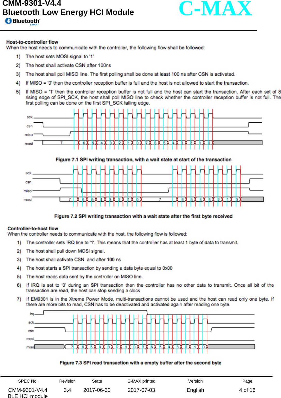  CMM-9301-V4.4 Bluetooth Low Energy HCI Module         SPEC No. CMM-9301-V4.4   BLE HCI module Revision 3.4 State 2017-06-30 C-MAX printed  2017-07-03 Version English Page 4 of 16  C-MAX   
