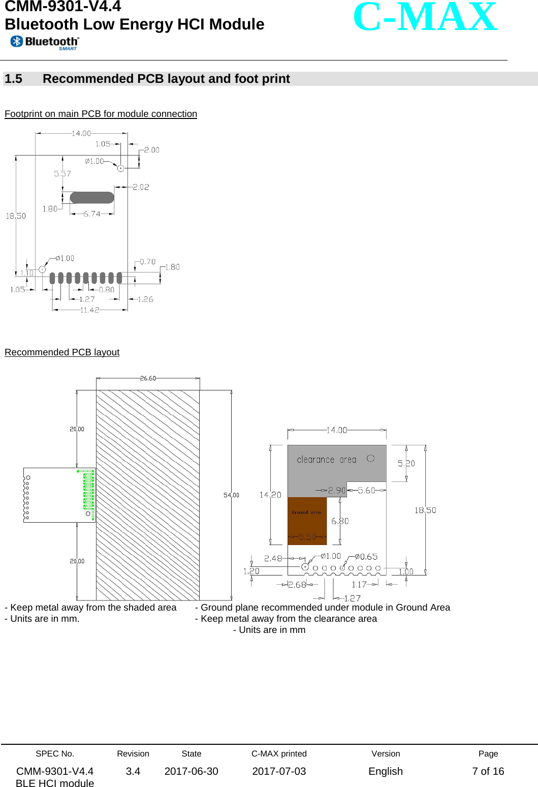  CMM-9301-V4.4 Bluetooth Low Energy HCI Module         SPEC No. CMM-9301-V4.4   BLE HCI module Revision 3.4 State 2017-06-30 C-MAX printed  2017-07-03 Version English Page 7 of 16  C-MAX 1.5  Recommended PCB layout and foot print    Footprint on main PCB for module connection      Recommended PCB layout  - Keep metal away from the shaded area  - Ground plane recommended under module in Ground Area - Units are in mm.       - Keep metal away from the clearance area - Units are in mm          