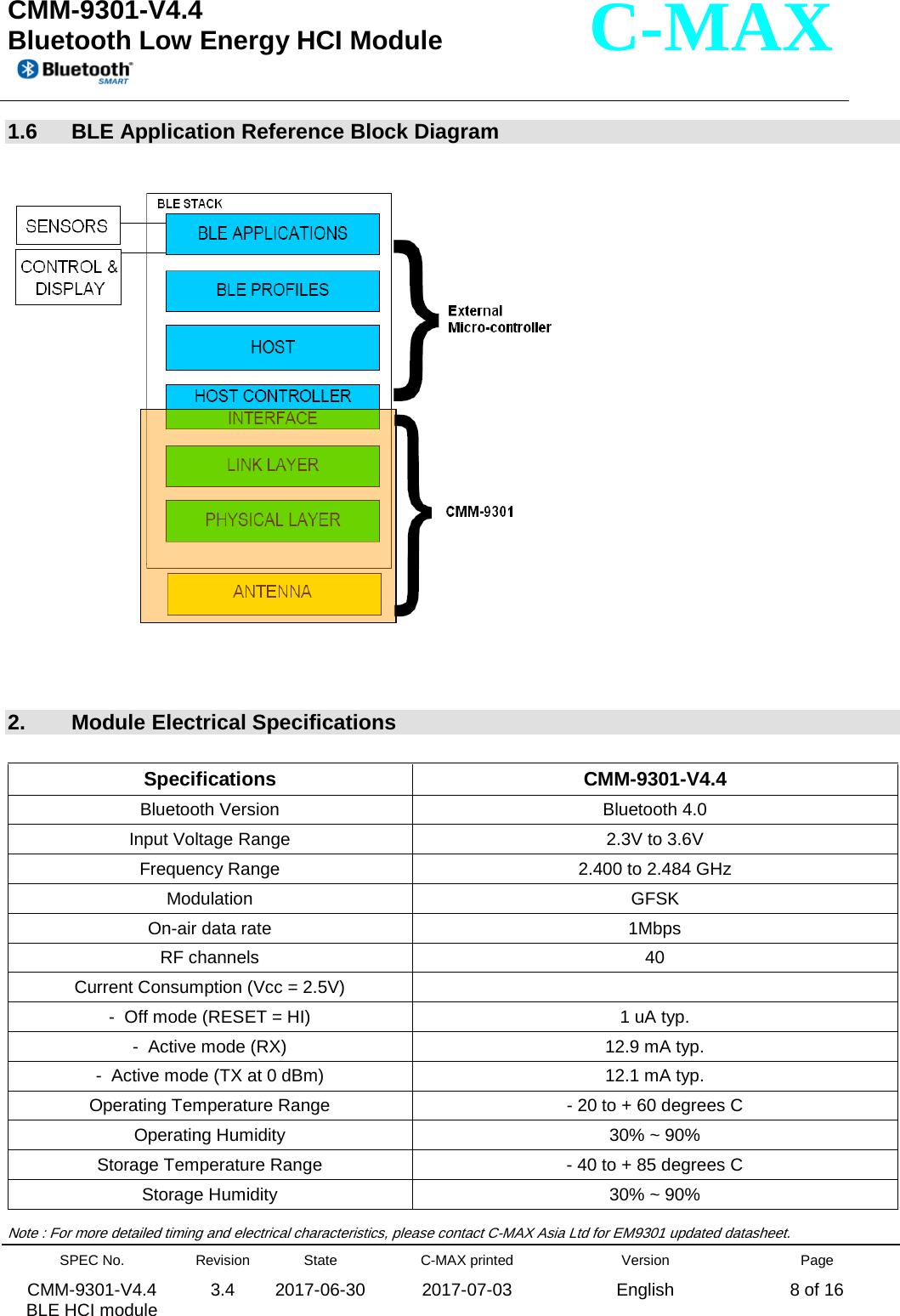  CMM-9301-V4.4 Bluetooth Low Energy HCI Module         SPEC No. CMM-9301-V4.4   BLE HCI module Revision 3.4 State 2017-06-30 C-MAX printed  2017-07-03 Version English Page 8 of 16  C-MAX 1.6  BLE Application Reference Block Diagram      2.  Module Electrical Specifications  Specifications  CMM-9301-V4.4 Bluetooth Version Bluetooth 4.0 Input Voltage Range 2.3V to 3.6V Frequency Range 2.400 to 2.484 GHz Modulation GFSK On-air data rate 1Mbps RF channels 40 Current Consumption (Vcc = 2.5V)   -  Off mode (RESET = HI) 1 uA typ. -  Active mode (RX) 12.9 mA typ. -  Active mode (TX at 0 dBm) 12.1 mA typ. Operating Temperature Range  - 20 to + 60 degrees C Operating Humidity 30% ~ 90% Storage Temperature Range  - 40 to + 85 degrees C Storage Humidity 30% ~ 90%  Note : For more detailed timing and electrical characteristics, please contact C-MAX Asia Ltd for EM9301 updated datasheet. 