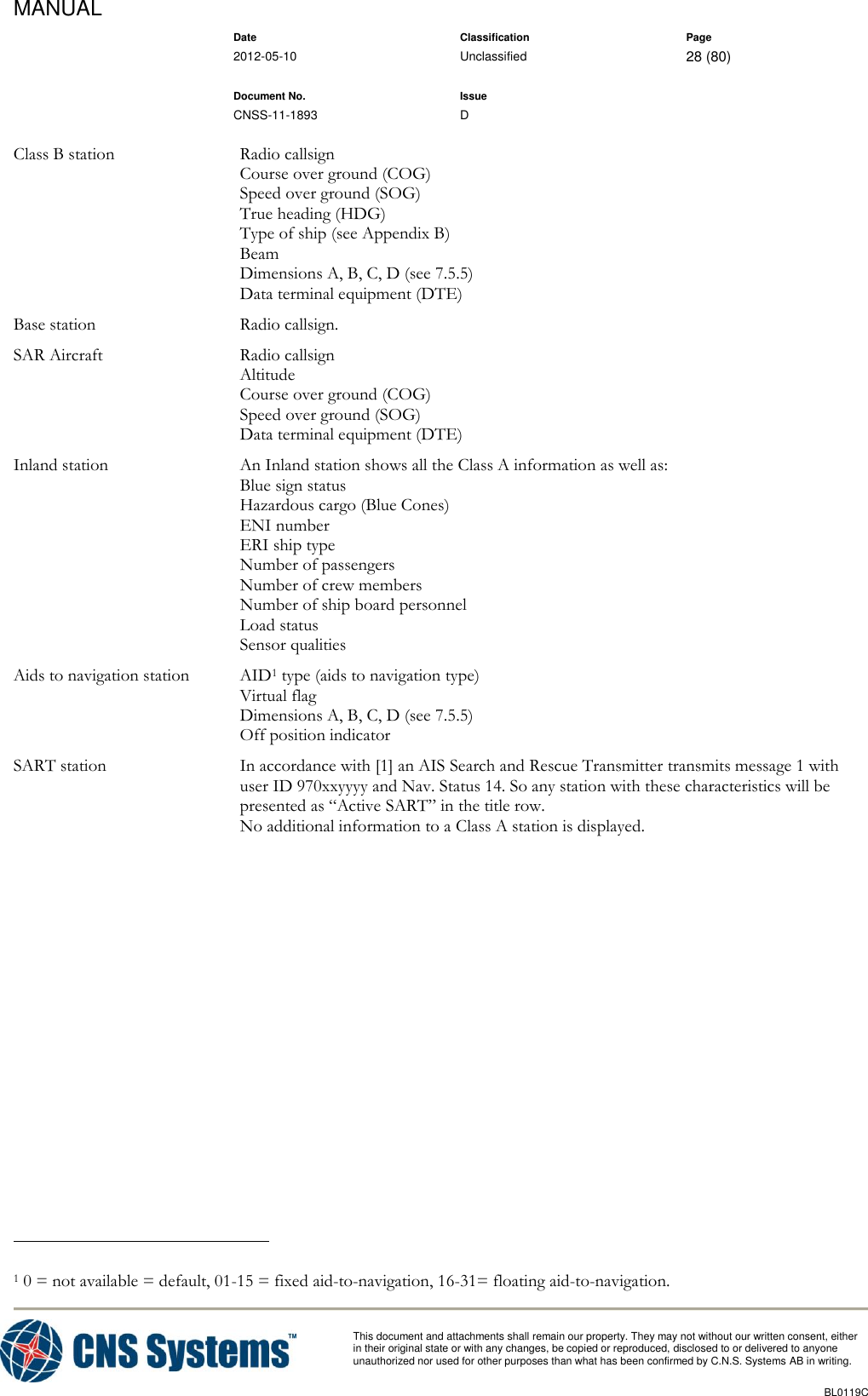 MANUAL    Date Classification Page  2012-05-10 Unclassified 28 (80)      Document No. Issue   CNSS-11-1893 D          This document and attachments shall remain our property. They may not without our written consent, either    in their original state or with any changes, be copied or reproduced, disclosed to or delivered to anyone unauthorized nor used for other purposes than what has been confirmed by C.N.S. Systems AB in writing.          BL0119C  Class B station  Radio callsign Course over ground (COG) Speed over ground (SOG) True heading (HDG) Type of ship (see Appendix B) Beam Dimensions A, B, C, D (see 7.5.5) Data terminal equipment (DTE) Base station  Radio callsign. SAR Aircraft  Radio callsign Altitude Course over ground (COG) Speed over ground (SOG) Data terminal equipment (DTE) Inland station  An Inland station shows all the Class A information as well as: Blue sign status Hazardous cargo (Blue Cones) ENI number ERI ship type Number of passengers Number of crew members Number of ship board personnel Load status Sensor qualities Aids to navigation station  AID1 type (aids to navigation type) Virtual flag Dimensions A, B, C, D (see 7.5.5) Off position indicator SART station  In accordance with [1] an AIS Search and Rescue Transmitter transmits message 1 with user ID 970xxyyyy and Nav. Status 14. So any station with these characteristics will be presented as “Active SART” in the title row. No additional information to a Class A station is displayed.                                                            1 0 = not available = default, 01-15 = fixed aid-to-navigation, 16-31= floating aid-to-navigation. 