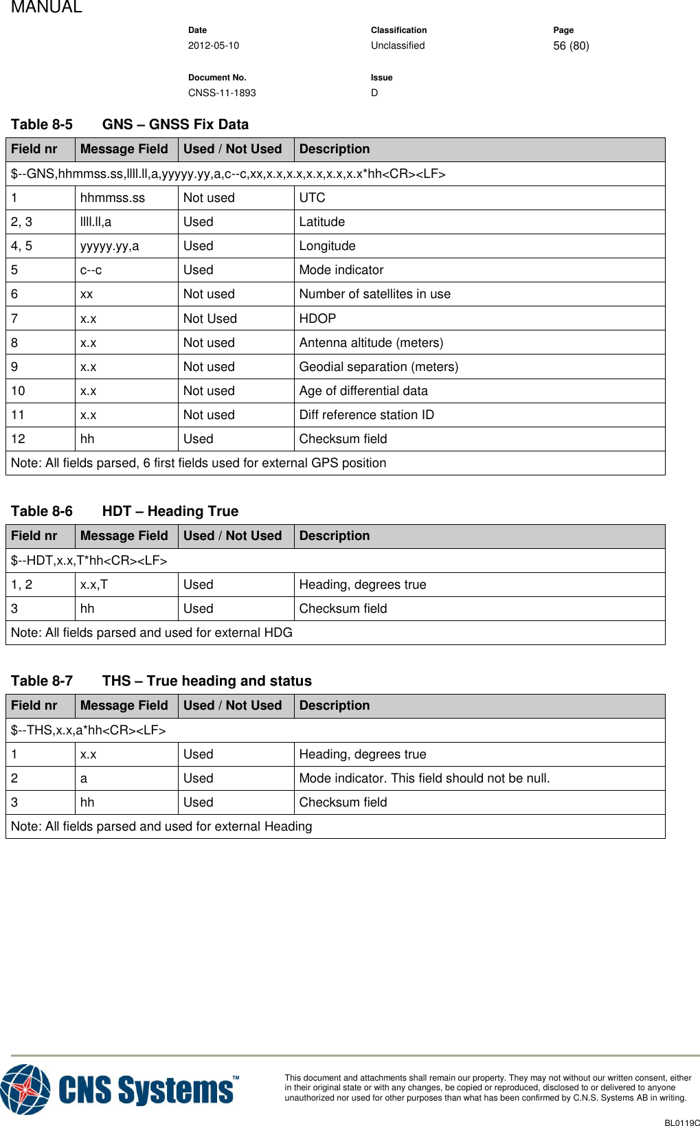 MANUAL    Date Classification Page  2012-05-10 Unclassified 56 (80)      Document No. Issue   CNSS-11-1893 D          This document and attachments shall remain our property. They may not without our written consent, either    in their original state or with any changes, be copied or reproduced, disclosed to or delivered to anyone unauthorized nor used for other purposes than what has been confirmed by C.N.S. Systems AB in writing.          BL0119C  Table 8-5  GNS – GNSS Fix Data Field nr Message Field Used / Not Used Description $--GNS,hhmmss.ss,llll.ll,a,yyyyy.yy,a,c--c,xx,x.x,x.x,x.x,x.x,x.x*hh&lt;CR&gt;&lt;LF&gt; 1 hhmmss.ss Not used UTC 2, 3 llll.ll,a Used Latitude 4, 5 yyyyy.yy,a Used Longitude 5 c--c Used Mode indicator 6 xx Not used Number of satellites in use 7 x.x Not Used HDOP 8 x.x Not used Antenna altitude (meters) 9 x.x Not used Geodial separation (meters) 10 x.x Not used Age of differential data 11 x.x Not used Diff reference station ID 12 hh Used Checksum field Note: All fields parsed, 6 first fields used for external GPS position  Table 8-6  HDT – Heading True Field nr Message Field Used / Not Used Description $--HDT,x.x,T*hh&lt;CR&gt;&lt;LF&gt; 1, 2 x.x,T Used Heading, degrees true 3 hh Used Checksum field Note: All fields parsed and used for external HDG  Table 8-7  THS – True heading and status Field nr Message Field Used / Not Used Description $--THS,x.x,a*hh&lt;CR&gt;&lt;LF&gt; 1 x.x Used Heading, degrees true 2 a Used Mode indicator. This field should not be null. 3 hh Used Checksum field Note: All fields parsed and used for external Heading 