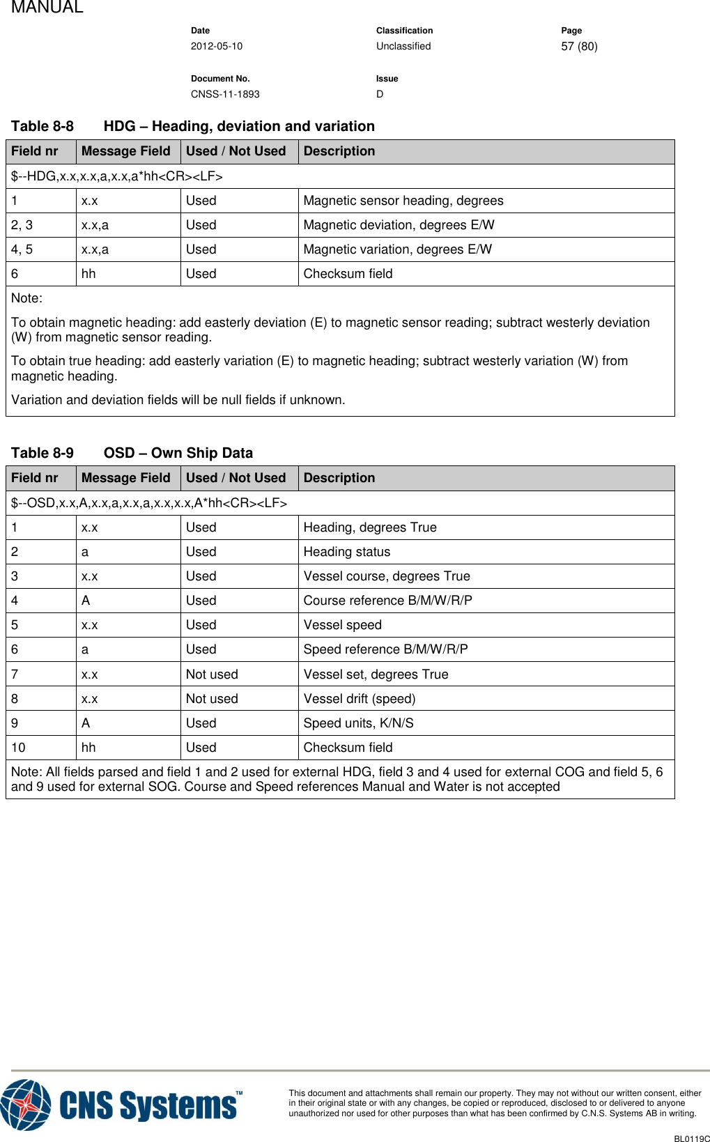 MANUAL    Date Classification Page  2012-05-10 Unclassified 57 (80)      Document No. Issue   CNSS-11-1893 D          This document and attachments shall remain our property. They may not without our written consent, either    in their original state or with any changes, be copied or reproduced, disclosed to or delivered to anyone unauthorized nor used for other purposes than what has been confirmed by C.N.S. Systems AB in writing.          BL0119C  Table 8-8  HDG – Heading, deviation and variation Field nr Message Field Used / Not Used Description $--HDG,x.x,x.x,a,x.x,a*hh&lt;CR&gt;&lt;LF&gt; 1 x.x Used Magnetic sensor heading, degrees 2, 3 x.x,a Used Magnetic deviation, degrees E/W 4, 5 x.x,a Used Magnetic variation, degrees E/W 6 hh Used Checksum field Note: To obtain magnetic heading: add easterly deviation (E) to magnetic sensor reading; subtract westerly deviation (W) from magnetic sensor reading. To obtain true heading: add easterly variation (E) to magnetic heading; subtract westerly variation (W) from magnetic heading. Variation and deviation fields will be null fields if unknown.  Table 8-9  OSD – Own Ship Data Field nr Message Field Used / Not Used Description $--OSD,x.x,A,x.x,a,x.x,a,x.x,x.x,A*hh&lt;CR&gt;&lt;LF&gt; 1 x.x Used Heading, degrees True 2 a Used Heading status 3 x.x Used Vessel course, degrees True 4 A Used Course reference B/M/W/R/P 5 x.x Used Vessel speed 6 a Used Speed reference B/M/W/R/P 7 x.x Not used Vessel set, degrees True 8 x.x Not used Vessel drift (speed) 9 A Used Speed units, K/N/S 10 hh Used Checksum field Note: All fields parsed and field 1 and 2 used for external HDG, field 3 and 4 used for external COG and field 5, 6 and 9 used for external SOG. Course and Speed references Manual and Water is not accepted  