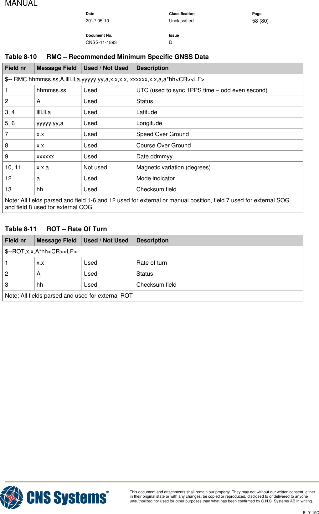MANUAL    Date Classification Page  2012-05-10 Unclassified 58 (80)      Document No. Issue   CNSS-11-1893 D          This document and attachments shall remain our property. They may not without our written consent, either    in their original state or with any changes, be copied or reproduced, disclosed to or delivered to anyone unauthorized nor used for other purposes than what has been confirmed by C.N.S. Systems AB in writing.          BL0119C  Table 8-10  RMC – Recommended Minimum Specific GNSS Data Field nr Message Field Used / Not Used Description $-- RMC,hhmmss.ss,A,llll.ll,a,yyyyy.yy,a,x.x,x.x, xxxxxx,x.x,a,a*hh&lt;CR&gt;&lt;LF&gt; 1 hhmmss.ss Used UTC (used to sync 1PPS time – odd even second) 2 A Used Status 3, 4 llll.ll,a Used Latitude 5, 6 yyyyy.yy,a Used Longitude 7 x.x Used Speed Over Ground 8 x.x Used Course Over Ground 9 xxxxxx Used Date ddmmyy 10, 11 x.x,a Not used Magnetic variation (degrees) 12 a Used Mode indicator 13 hh Used Checksum field Note: All fields parsed and field 1-6 and 12 used for external or manual position, field 7 used for external SOG and field 8 used for external COG  Table 8-11  ROT – Rate Of Turn Field nr Message Field Used / Not Used Description $--ROT,x.x,A*hh&lt;CR&gt;&lt;LF&gt; 1 x.x Used Rate of turn 2 A Used Status 3 hh Used Checksum field Note: All fields parsed and used for external ROT  