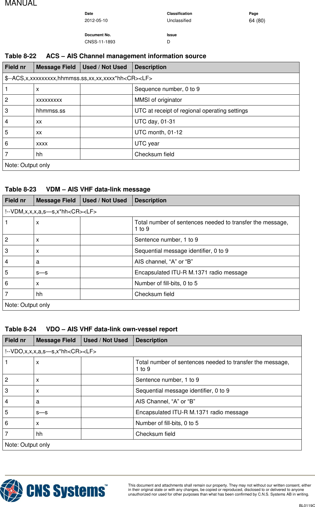 MANUAL    Date Classification Page  2012-05-10 Unclassified 64 (80)      Document No. Issue   CNSS-11-1893 D          This document and attachments shall remain our property. They may not without our written consent, either    in their original state or with any changes, be copied or reproduced, disclosed to or delivered to anyone unauthorized nor used for other purposes than what has been confirmed by C.N.S. Systems AB in writing.          BL0119C  Table 8-22  ACS – AIS Channel management information source Field nr Message Field Used / Not Used Description $--ACS,x,xxxxxxxxx,hhmmss.ss,xx,xx,xxxx*hh&lt;CR&gt;&lt;LF&gt; 1 x  Sequence number, 0 to 9 2 xxxxxxxxx  MMSI of originator 3 hhmmss.ss  UTC at receipt of regional operating settings 4 xx  UTC day, 01-31 5 xx  UTC month, 01-12 6 xxxx  UTC year 7 hh  Checksum field Note: Output only  Table 8-23  VDM – AIS VHF data-link message Field nr Message Field Used / Not Used Description !--VDM,x,x,x,a,s—s,x*hh&lt;CR&gt;&lt;LF&gt; 1 x  Total number of sentences needed to transfer the message, 1 to 9 2 x  Sentence number, 1 to 9 3 x  Sequential message identifier, 0 to 9 4 a  AIS channel, “A” or “B” 5 s—s  Encapsulated ITU-R M.1371 radio message 6 x  Number of fill-bits, 0 to 5 7 hh  Checksum field Note: Output only  Table 8-24  VDO – AIS VHF data-link own-vessel report Field nr Message Field Used / Not Used Description !--VDO,x,x,x,a,s—s,x*hh&lt;CR&gt;&lt;LF&gt; 1 x  Total number of sentences needed to transfer the message, 1 to 9 2 x  Sentence number, 1 to 9 3 x  Sequential message identifier, 0 to 9 4 a  AIS Channel, “A” or “B” 5 s—s  Encapsulated ITU-R M.1371 radio message 6 x  Number of fill-bits, 0 to 5 7 hh  Checksum field Note: Output only  