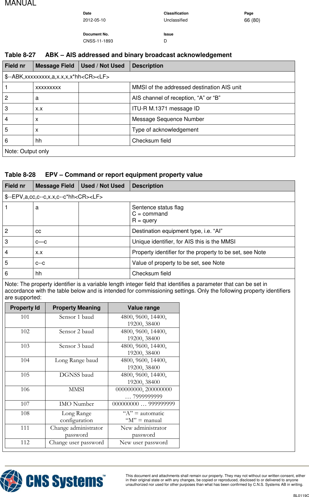 MANUAL    Date Classification Page  2012-05-10 Unclassified 66 (80)      Document No. Issue   CNSS-11-1893 D          This document and attachments shall remain our property. They may not without our written consent, either    in their original state or with any changes, be copied or reproduced, disclosed to or delivered to anyone unauthorized nor used for other purposes than what has been confirmed by C.N.S. Systems AB in writing.          BL0119C  Table 8-27  ABK – AIS addressed and binary broadcast acknowledgement Field nr Message Field Used / Not Used Description $--ABK,xxxxxxxxx,a,x.x,x,x*hh&lt;CR&gt;&lt;LF&gt; 1 xxxxxxxxx  MMSI of the addressed destination AIS unit 2 a  AIS channel of reception, “A” or “B” 3 x.x  ITU-R M.1371 message ID 4 x  Message Sequence Number 5 x  Type of acknowledgement 6 hh  Checksum field Note: Output only  Table 8-28  EPV – Command or report equipment property value Field nr Message Field Used / Not Used Description $--EPV,a,cc,c--c,x.x,c--c*hh&lt;CR&gt;&lt;LF&gt; 1 a  Sentence status flag C = command R = query 2 cc  Destination equipment type, i.e. “AI” 3 c—c  Unique identifier, for AIS this is the MMSI 4 x.x  Property identifier for the property to be set, see Note 5 c--c  Value of property to be set, see Note 6 hh  Checksum field Note: The property identifier is a variable length integer field that identifies a parameter that can be set in accordance with the table below and is intended for commissioning settings. Only the following property identifiers are supported: Property Id Property Meaning Value range 101 Sensor 1 baud 4800, 9600, 14400, 19200, 38400 102 Sensor 2 baud 4800, 9600, 14400, 19200, 38400 103 Sensor 3 baud 4800, 9600, 14400, 19200, 38400 104 Long Range baud 4800, 9600, 14400, 19200, 38400 105 DGNSS baud 4800, 9600, 14400, 19200, 38400 106 MMSI 000000000, 200000000 … 7999999999 107 IMO Number 000000000 … 999999999 108 Long Range configuration “A” = automatic “M” = manual 111 Change administrator password New administrator password 112 Change user password New user password   