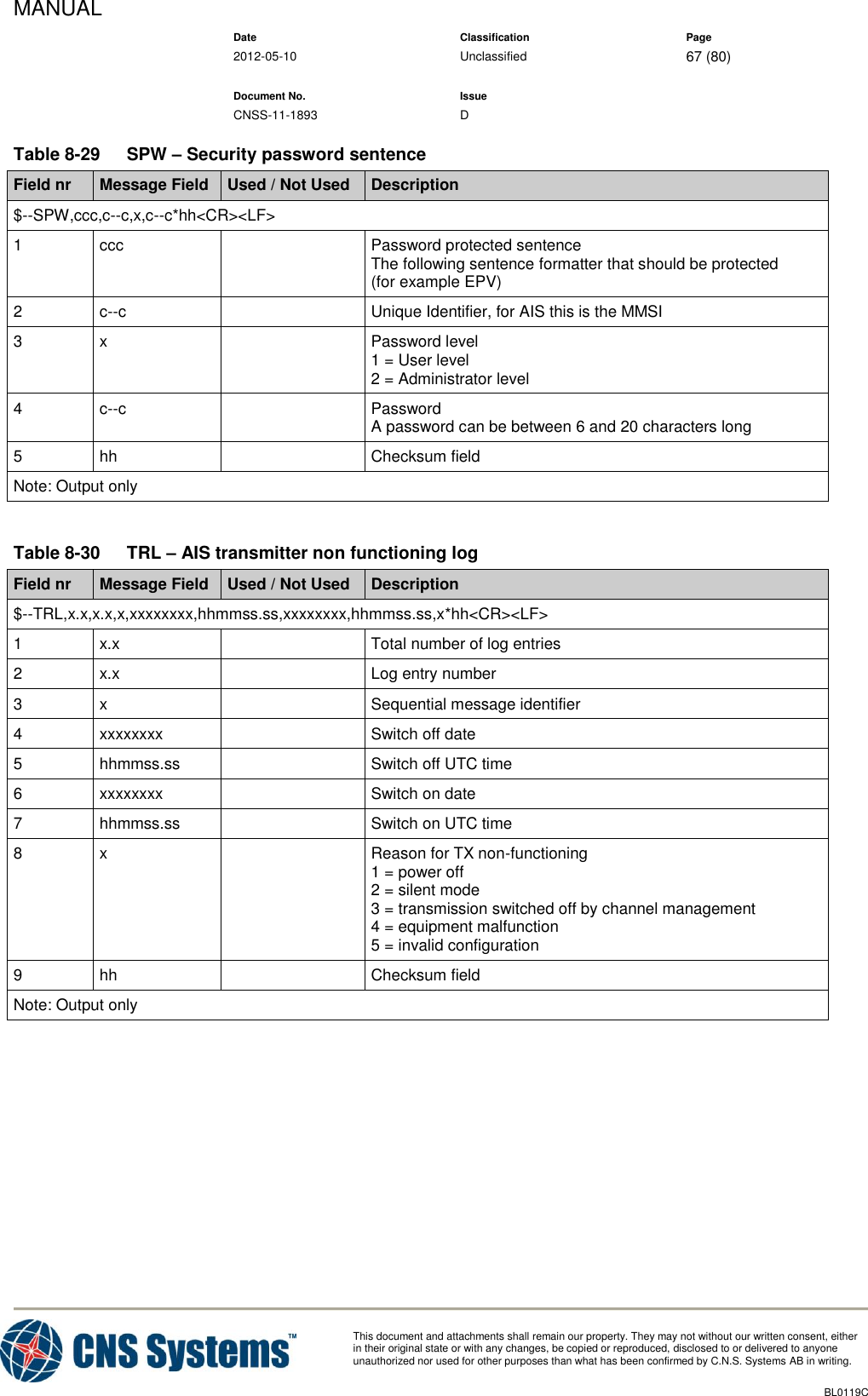 MANUAL    Date Classification Page  2012-05-10 Unclassified 67 (80)      Document No. Issue   CNSS-11-1893 D          This document and attachments shall remain our property. They may not without our written consent, either    in their original state or with any changes, be copied or reproduced, disclosed to or delivered to anyone unauthorized nor used for other purposes than what has been confirmed by C.N.S. Systems AB in writing.          BL0119C  Table 8-29  SPW – Security password sentence Field nr Message Field Used / Not Used Description $--SPW,ccc,c--c,x,c--c*hh&lt;CR&gt;&lt;LF&gt; 1 ccc  Password protected sentence The following sentence formatter that should be protected (for example EPV) 2 c--c  Unique Identifier, for AIS this is the MMSI 3 x  Password level 1 = User level 2 = Administrator level 4 c--c  Password A password can be between 6 and 20 characters long 5 hh  Checksum field Note: Output only  Table 8-30  TRL – AIS transmitter non functioning log Field nr Message Field Used / Not Used Description $--TRL,x.x,x.x,x,xxxxxxxx,hhmmss.ss,xxxxxxxx,hhmmss.ss,x*hh&lt;CR&gt;&lt;LF&gt; 1 x.x  Total number of log entries 2 x.x  Log entry number 3 x  Sequential message identifier 4 xxxxxxxx  Switch off date 5 hhmmss.ss  Switch off UTC time 6 xxxxxxxx  Switch on date 7 hhmmss.ss  Switch on UTC time 8 x  Reason for TX non-functioning 1 = power off 2 = silent mode 3 = transmission switched off by channel management 4 = equipment malfunction 5 = invalid configuration 9 hh  Checksum field Note: Output only  