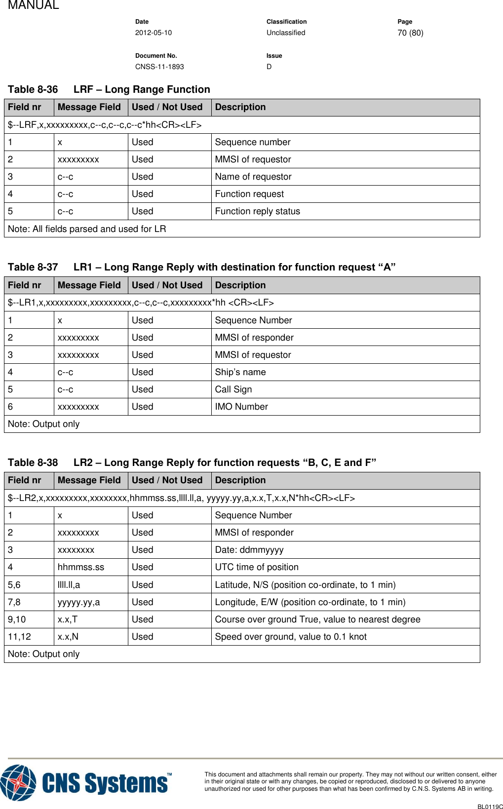 MANUAL    Date Classification Page  2012-05-10 Unclassified 70 (80)      Document No. Issue   CNSS-11-1893 D          This document and attachments shall remain our property. They may not without our written consent, either    in their original state or with any changes, be copied or reproduced, disclosed to or delivered to anyone unauthorized nor used for other purposes than what has been confirmed by C.N.S. Systems AB in writing.          BL0119C  Table 8-36  LRF – Long Range Function Field nr Message Field Used / Not Used Description $--LRF,x,xxxxxxxxx,c--c,c--c,c--c*hh&lt;CR&gt;&lt;LF&gt; 1 x Used Sequence number 2 xxxxxxxxx Used MMSI of requestor 3 c--c Used Name of requestor 4 c--c Used Function request 5 c--c Used Function reply status Note: All fields parsed and used for LR  Table 8-37  LR1 – Long Range Reply with destination for function request “A” Field nr Message Field Used / Not Used Description $--LR1,x,xxxxxxxxx,xxxxxxxxx,c--c,c--c,xxxxxxxxx*hh &lt;CR&gt;&lt;LF&gt; 1 x Used Sequence Number 2 xxxxxxxxx Used MMSI of responder 3 xxxxxxxxx Used MMSI of requestor 4 c--c Used Ship’s name 5 c--c Used Call Sign 6 xxxxxxxxx Used IMO Number Note: Output only  Table 8-38  LR2 – Long Range Reply for function requests “B, C, E and F” Field nr Message Field Used / Not Used Description $--LR2,x,xxxxxxxxx,xxxxxxxx,hhmmss.ss,llll.ll,a, yyyyy.yy,a,x.x,T,x.x,N*hh&lt;CR&gt;&lt;LF&gt; 1 x Used Sequence Number 2 xxxxxxxxx Used MMSI of responder 3 xxxxxxxx Used Date: ddmmyyyy 4 hhmmss.ss Used UTC time of position 5,6 llll.ll,a Used Latitude, N/S (position co-ordinate, to 1 min) 7,8 yyyyy.yy,a Used Longitude, E/W (position co-ordinate, to 1 min) 9,10 x.x,T Used Course over ground True, value to nearest degree 11,12 x.x,N Used Speed over ground, value to 0.1 knot Note: Output only  