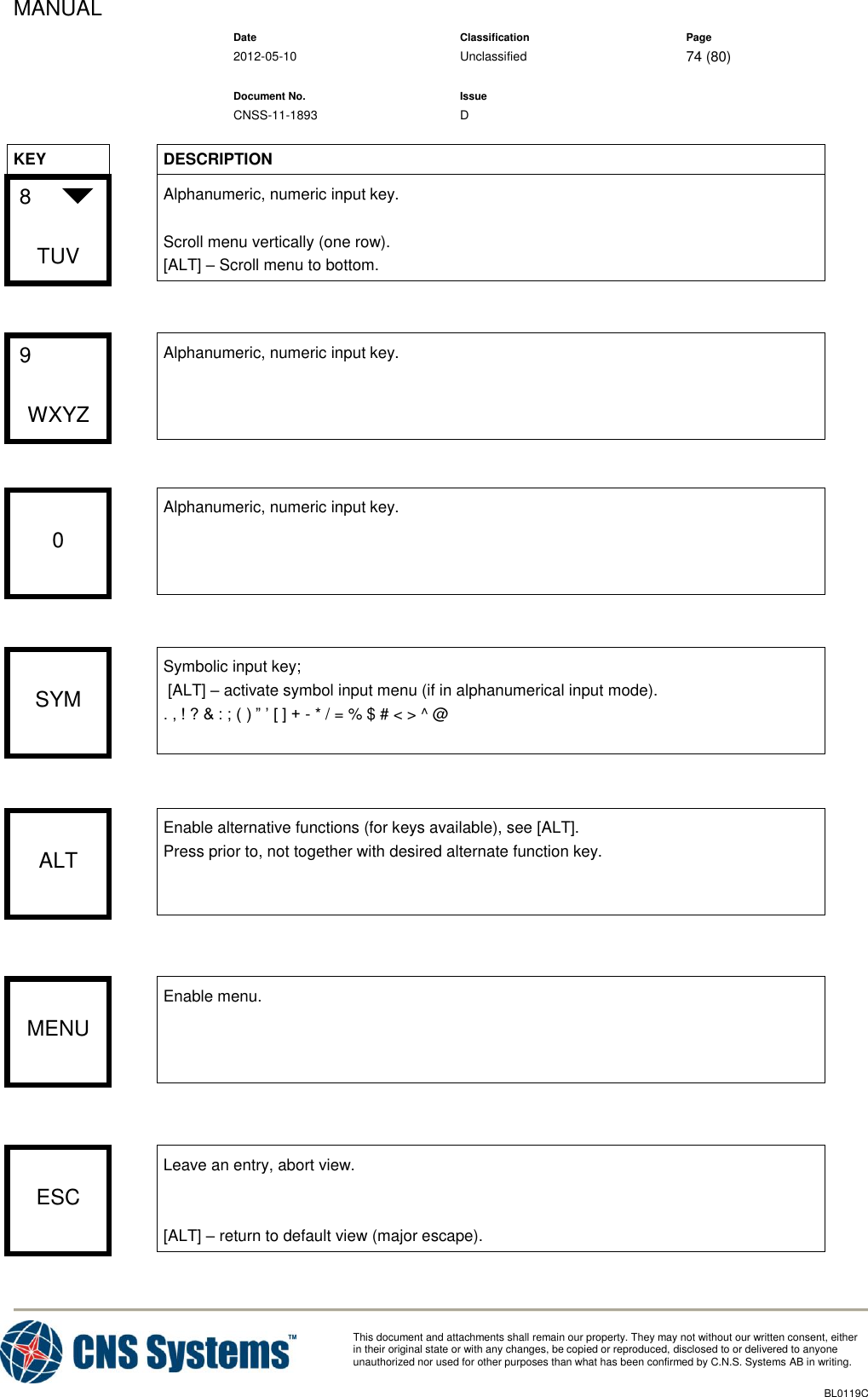 MANUAL    Date Classification Page  2012-05-10 Unclassified 74 (80)      Document No. Issue   CNSS-11-1893 D          This document and attachments shall remain our property. They may not without our written consent, either    in their original state or with any changes, be copied or reproduced, disclosed to or delivered to anyone unauthorized nor used for other purposes than what has been confirmed by C.N.S. Systems AB in writing.          BL0119C  KEY  DESCRIPTION  8  TUV  Alphanumeric, numeric input key.  Scroll menu vertically (one row). [ALT] – Scroll menu to bottom.     9  WXYZ  Alphanumeric, numeric input key.     0  Alphanumeric, numeric input key.     SYM  Symbolic input key;  [ALT] – activate symbol input menu (if in alphanumerical input mode). . , ! ? &amp; : ; ( ) ” ’ [ ] + - * / = % $ # &lt; &gt; ^ @     ALT  Enable alternative functions (for keys available), see [ALT]. Press prior to, not together with desired alternate function key.     MENU  Enable menu.     ESC  Leave an entry, abort view.   [ALT] – return to default view (major escape). 
