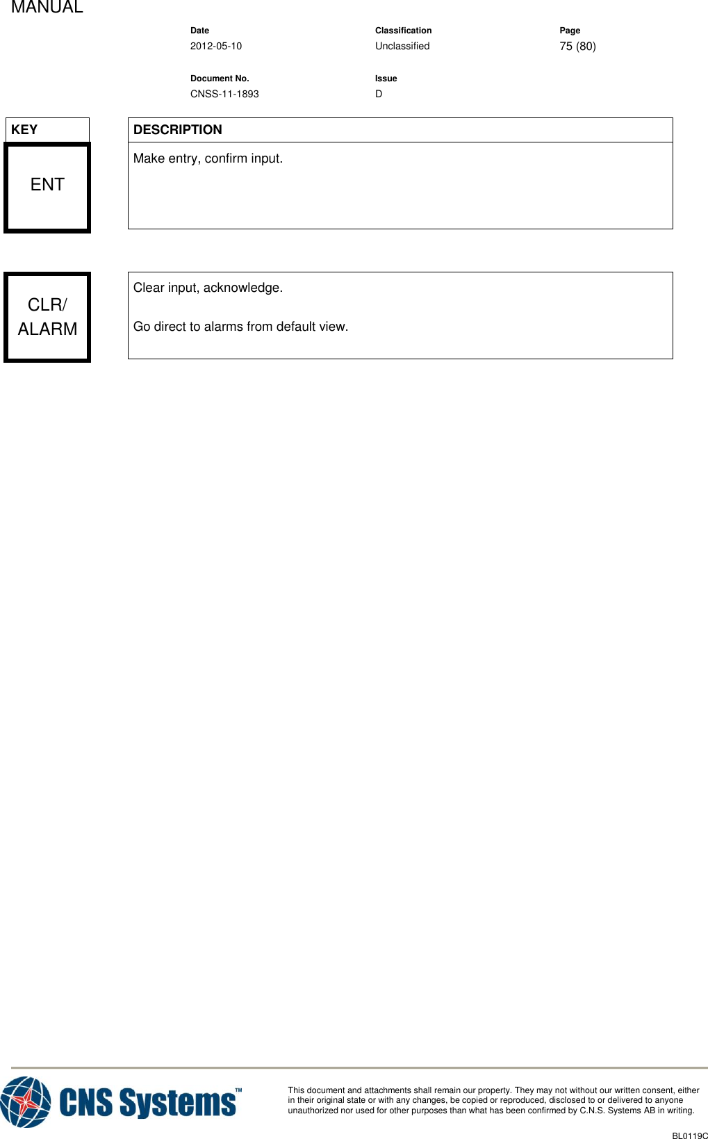 MANUAL    Date Classification Page  2012-05-10 Unclassified 75 (80)      Document No. Issue   CNSS-11-1893 D          This document and attachments shall remain our property. They may not without our written consent, either    in their original state or with any changes, be copied or reproduced, disclosed to or delivered to anyone unauthorized nor used for other purposes than what has been confirmed by C.N.S. Systems AB in writing.          BL0119C  KEY  DESCRIPTION  ENT  Make entry, confirm input.    CLR/ ALARM  Clear input, acknowledge.   Go direct to alarms from default view. 