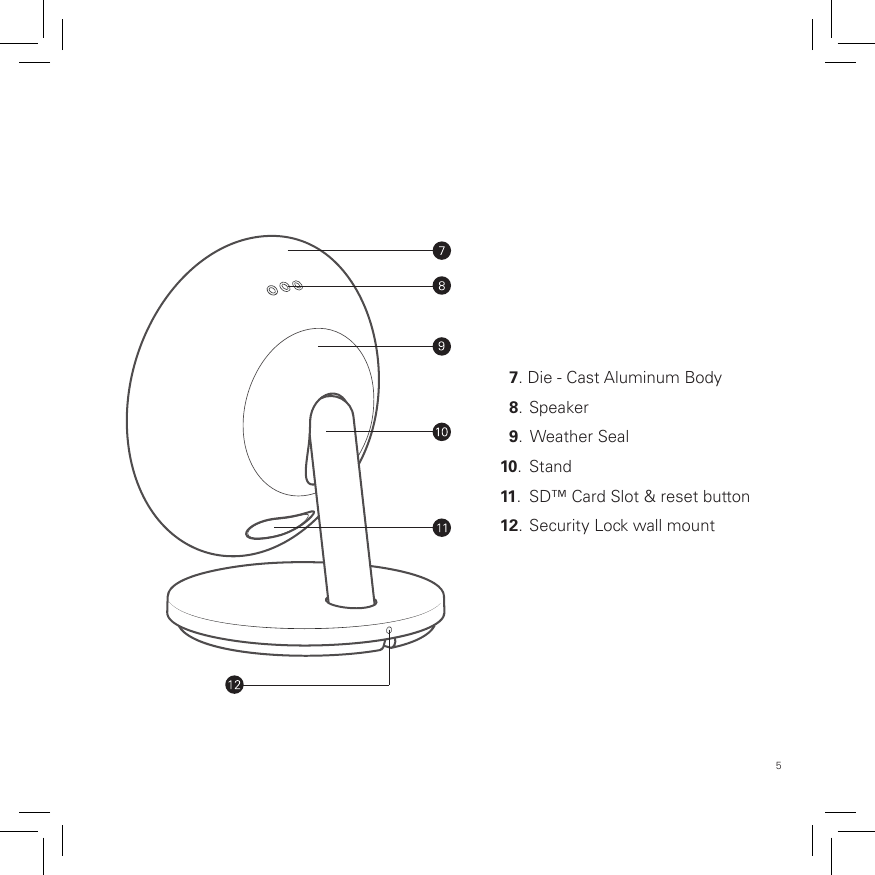 51. Scratch Resistant Front Cover2. Night Vision Light Sensor3. Camera lens 4. Status Light5. Microphone6. Table  Mount  7. Die - Cast Aluminum Body   8.   Speaker  9.  Weather Seal10.   Stand11.  SD™ Card Slot &amp; reset button   12.  Security Lock wall mount               