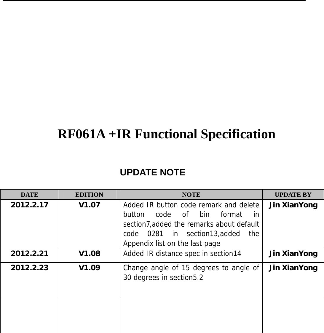                    RF061A +IR Functional Specification  UPDATE NOTE  DATE  EDITION  NOTE  UPDATE BY 2012.2.17 V1.07 Added IR button code remark and delete button code of bin format in section7,added the remarks about default code 0281 in section13,added the Appendix list on the last page Jin XianYong 2012.2.21 V1.08 Added IR distance spec in section14  Jin XianYong 2012.2.23 V1.09 Change angle of 15 degrees to angle of 30 degrees in section5.2  Jin XianYong                  