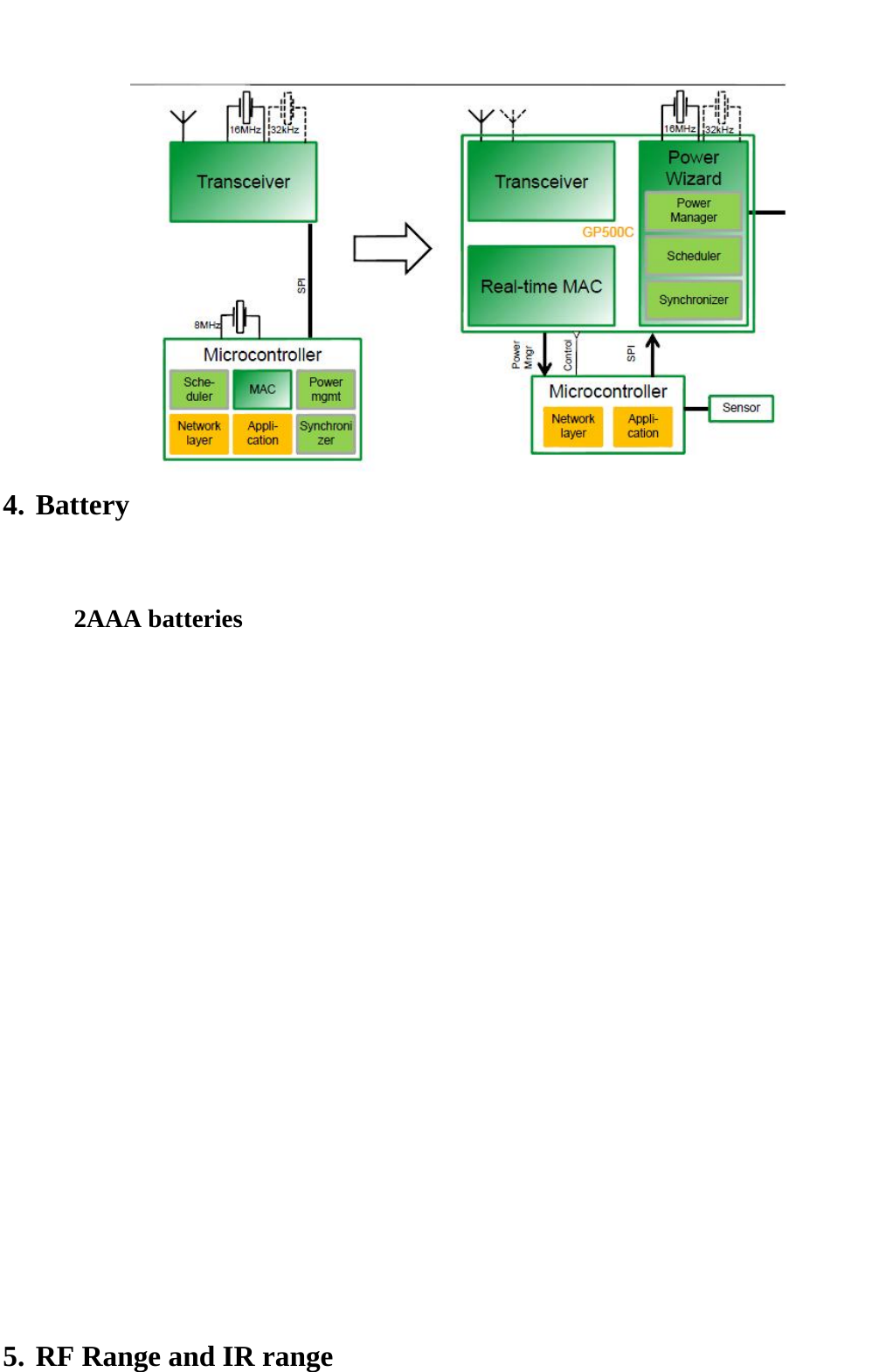         4. Battery  2AAA batteries               5. RF Range and IR range 