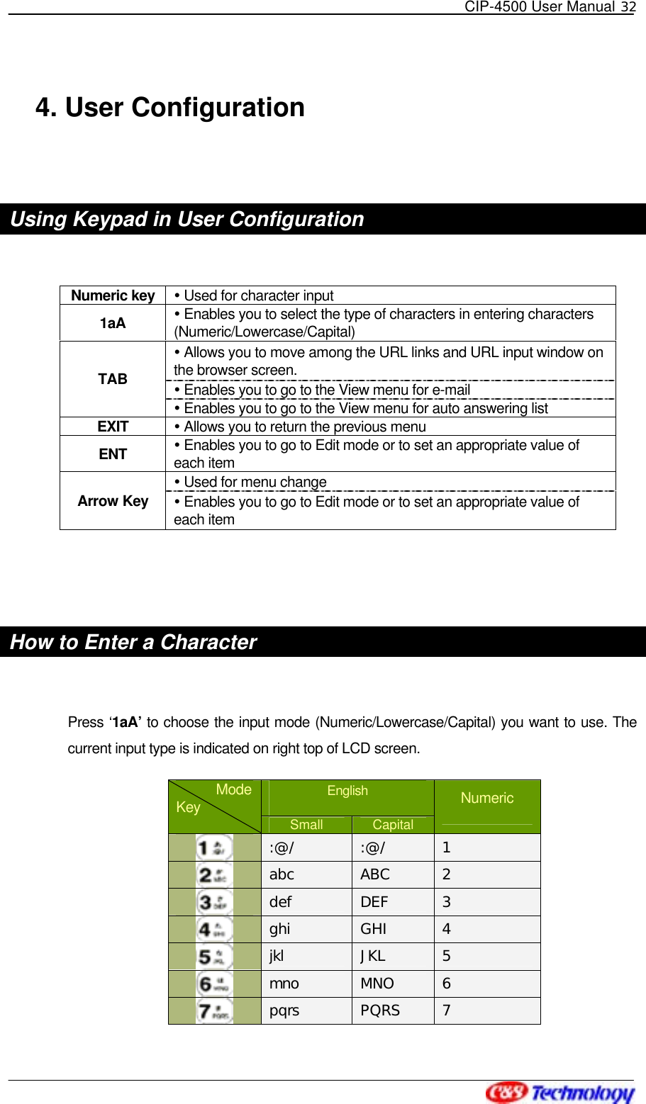   CIP-4500 User Manual 32   4. User Configuration    Using Keypad in User Configuration  Numeric key  Used for character input   1aA   Enables you to select the type of characters in entering characters (Numeric/Lowercase/Capital)  Allows you to move among the URL links and URL input window on the browser screen.  Enables you to go to the View menu for e-mail   TAB  Enables you to go to the View menu for auto answering list EXIT   Allows you to return the previous menu ENT   Enables you to go to Edit mode or to set an appropriate value of each item  Used for menu change   Arrow Key  Enables you to go to Edit mode or to set an appropriate value of each item     How to Enter a Character  Press ‘1aA’ to choose the input mode (Numeric/Lowercase/Capital) you want to use. The current input type is indicated on right top of LCD screen. English       ModeKey Small  Capital Numeric  :@/  :@/  1  abc  ABC  2  def  DEF  3  ghi  GHI  4  jkl  JKL  5  mno  MNO  6  pqrs  PQRS  7 