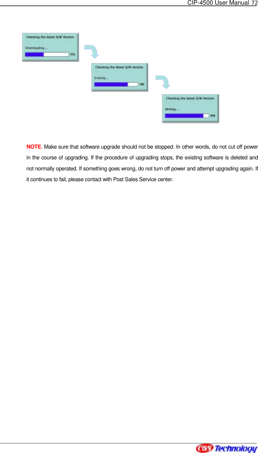   CIP-4500 User Manual 72    NOTE. Make sure that software upgrade should not be stopped. In other words, do not cut off power in the course of upgrading. If the procedure of upgrading stops, the existing software is deleted and not normally operated. If something goes wrong, do not turn off power and attempt upgrading again. If it continues to fail, please contact with Post Sales Service center. 