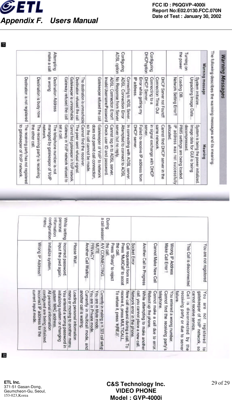    Appendix F.  Users Manual ETL Inc.  371-51 Gasan-Dong, Geumcheon-Gu, Seoul,   153-023,Korea    29 of 29FCC ID : P6QGVP-4000i Report No:E02.0130.FCC.070N   Date of Test : January 30, 2002 C&amp;S Technology Inc. VIDEO PHONE Model : GVP-4000i     