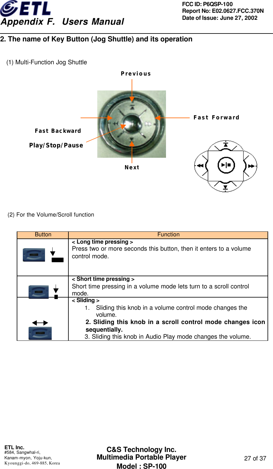    Appendix F.  Users Manual ETL Inc.  #584, Sangwhal-ri, Kanam-myon, Yoju-kun, Kyounggi-do, 469-885, Korea  27 of 37 FCC ID: P6QSP-100 Report No: E02.0627.FCC.370N Date of Issue: June 27, 2002 C&amp;S Technology Inc. Multimedia Portable Player Model : SP-100 2. The name of Key Button (Jog Shuttle) and its operation     (1) Multi-Function Jog Shuttle                   (2) For the Volume/Scroll function  Button Function  &lt; Long time pressing &gt; Press two or more seconds this button, then it enters to a volume control mode.  &lt; Short time pressing &gt; Short time pressing in a volume mode lets turn to a scroll control mode.  &lt; Sliding &gt; 1. Sliding this knob in a volume control mode changes the volume. 2. Sliding this knob in a scroll control mode changes icon sequentially. 3. Sliding this knob in Audio Play mode changes the volume. Fast Forward Previous NextPlay/Stop/PauseFast Backward